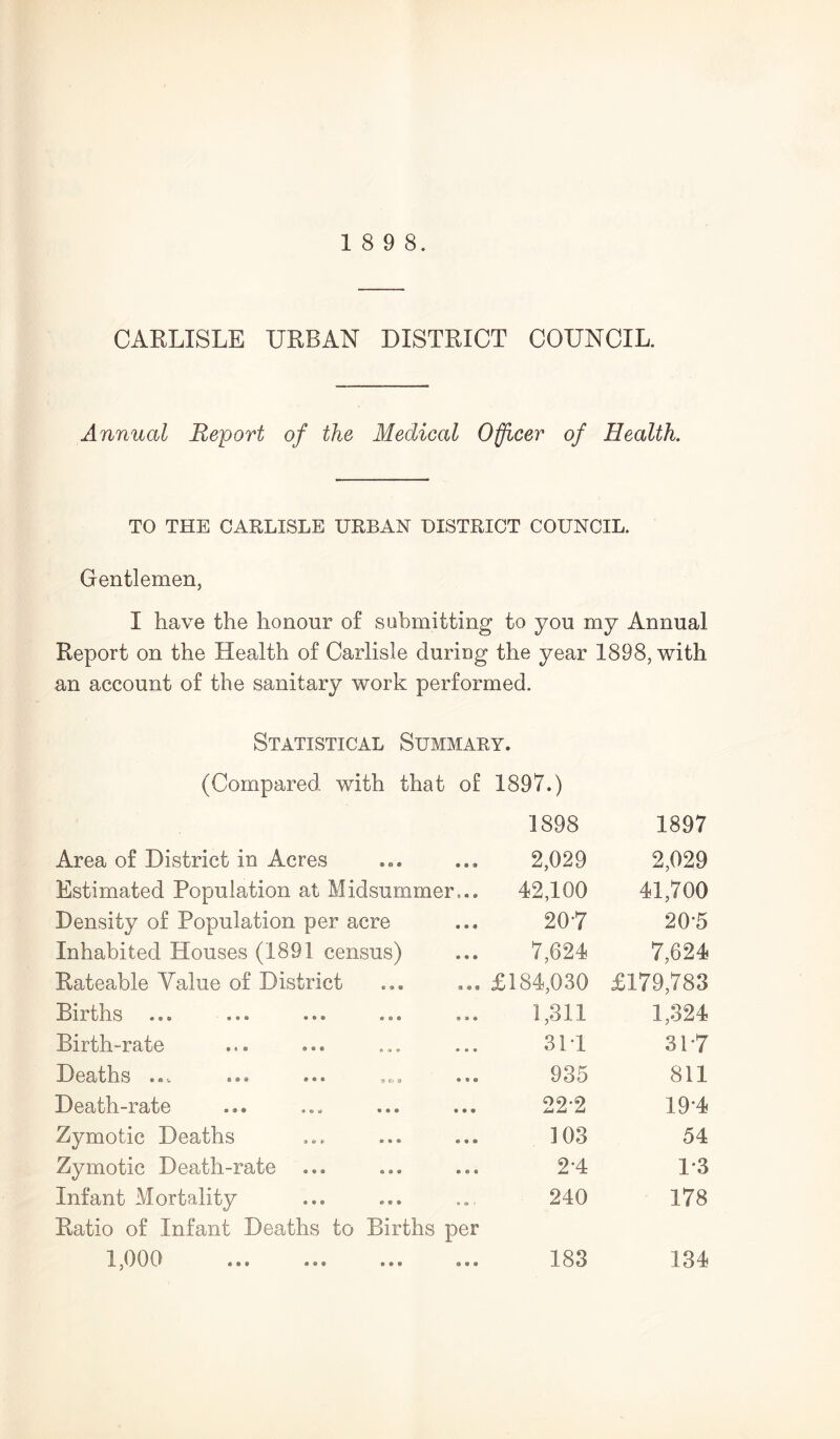 CARLISLE URBAN DISTRICT COUNCIL. Annual Report of the Medical Officer of Health. TO THE CARLISLE URBAN UISTRIOT COUNCIL. Gentlemen, I have the honour of submitting to you my Annual Report on the Health of Carlisle during the year 1898, with an account of the sanitary work performed. Statistical Summary. (Compared with that of 1897.) 1898 1897 Area of District in Acres 2,029 2,029 Estimated Population at Midsummer... 42,100 41,700 Density of Population per acre 20-7 20-5 Inhabited Houses (1891 census) 7,624 7,624 Rateable Value of District £184,030 £179,783 Births 1,311 1,324 Birth-rate 31T 3P7 Deaths ..v ... ... a®. ... 935 811 Death-rate 22-2 19*4 Zymotic Deaths 103 54 Zymotic Death-rate 2-4 1-3 Infant Mortality Ratio of Infant Deaths to Births per 240 178 1,000 ... ... ... ... 183 134
