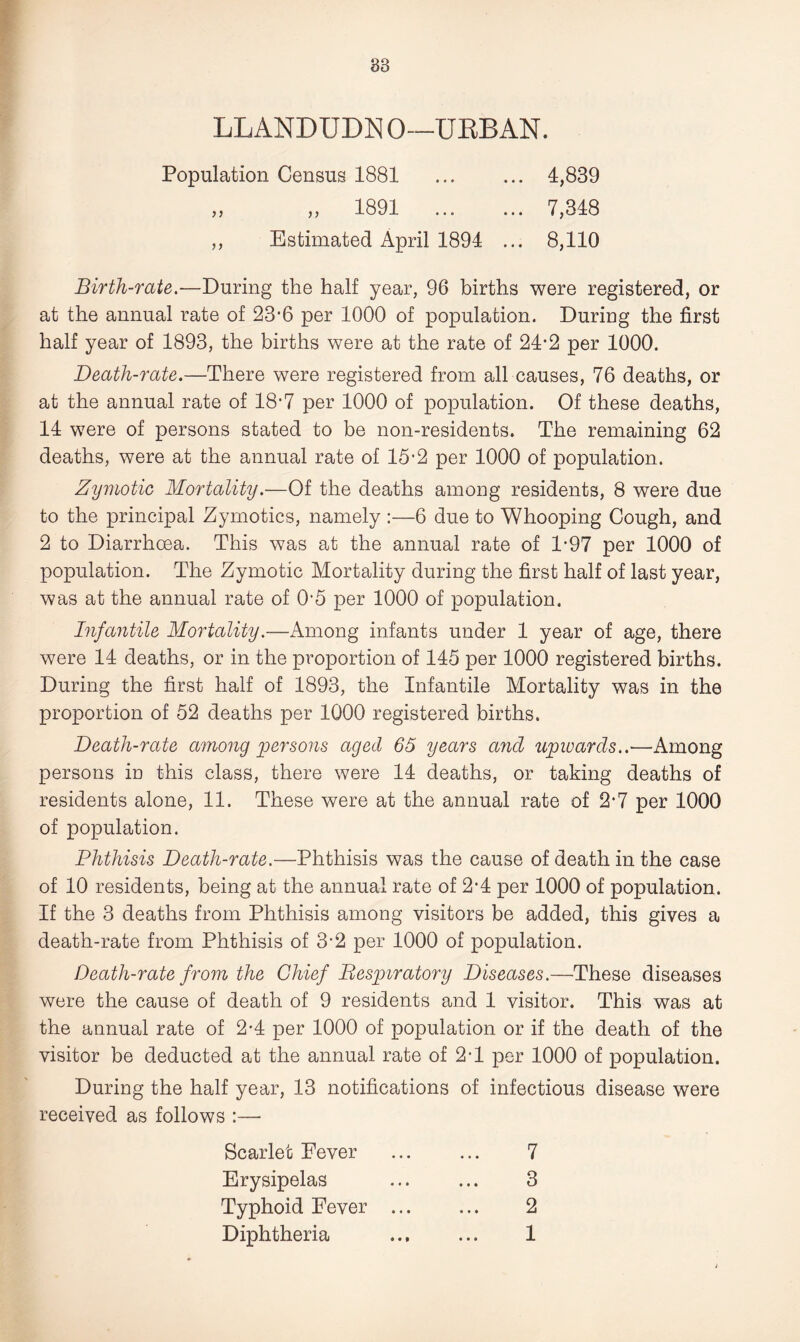 LL ANDUDN 0—UEB AN. Population Census 1881 4,839 „ „ 1891 7,348 ,, Estimated April 1894 ... 8,110 Birth-rate.—During the half year, 96 births were registered, or at the annual rate of 23-6 per 1000 of population. During the first half year of 1893, the births were at the rate of 24-2 per 1000. Death-rate.—There were registered from all causes, 76 deaths, or at the annual rate of 18’7 per 1000 of population. Of these deaths, 14 were of persons stated to be non-residents. The remaining 62 deaths, were at the annual rate of 15-2 per 1000 of population. Zymotic Mortality.—Of the deaths among residents, 8 were due to the principal Zymotics, namely :—6 due to Whooping Cough, and 2 to Diarrhoea. This was at the annual rate of 1-97 per 1000 of population. The Zymotic Mortality during the first half of last year, was at the annual rate of 0*5 per 1000 of population. Infantile Mortality.—Among infants under 1 year of age, there were 14 deaths, or in the proportion of 145 per 1000 registered births. During the first half of 1893, the Infantile Mortality was in the proportion of 52 deaths per 1000 registered births. Death-rate among persons aged 65 years a7icl upwards..—Among persons iu this class, there were 14 deaths, or taking deaths of residents alone, 11. These were at the annual rate of 2-7 per 1000 of population. Phthisis Death-rate.—Phthisis was the cause of death in the case of 10 residents, being at the annual rate of 2*4 per 1000 of population. If the 3 deaths from Phthisis among visitors be added, this gives a death-rate from Phthisis of 3'2 per 1000 of population. Death-rate from the Chief Bespiratory Diseases.—These diseases were the cause of death of 9 residents and 1 visitor. This was at the annual rate of 2*4 per 1000 of population or if the death of the visitor be deducted at the annual rate of 2-1 per 1000 of population. During the half year, 13 notifications of infectious disease were received as follows :— Scarlet Fever Erysipelas Typhoid Fever Diphtheria 7 3 2 1