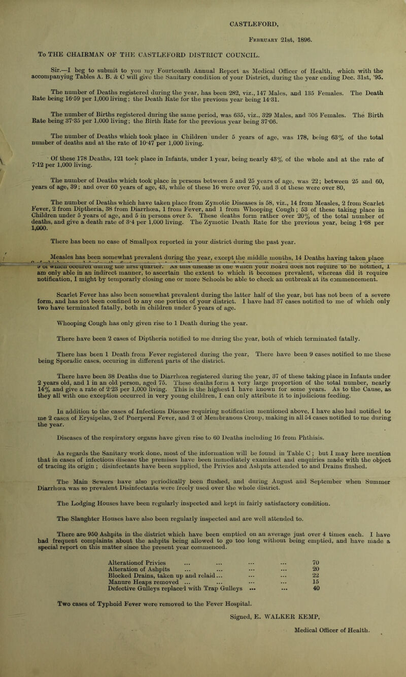 CASTLEFOKD, Fkbruary 21st, 1896. To THE GHAIEMAN OF THE CASTLEFOED DISTEICT COUNCIL. Sir.—I beg to submit to you niy Fourteenth Annual Eeport as Medical Officer of Flealth, which with the accompanyiug Tables A. B. & C will give the Sanitary condition of your District, during the year ending Dec. 31st, ’95. The number of Deaths registered during the year, has been 282, viz., 147 Males, and 135 Females. The Death Eate being 16'59 per 1,000 living; the Death Bate for the previous year being 14'31. The number of Births registered during the same period, was 635, viz., 329 Males, and 306 Females. The Birth Eate being 37-35 per 1,000 living; the Birth Eate for the previous year being 37-06. The number of Deaths which took place in Children under 5 years of age, was 178, being 63% of the total number of deaths and at the rate of 10-47 per 1,000 living. - Of these 178 Deaths, 121 took place in Infants, under 1 year, being nearly 43% of the whole and at the rate of 7-12 per 1,000 living. * The number of Deaths which took place in persons between 5 and 25 years of age, was 22; between 25 and 60, years of age, 39; and over 60 years of age, 43, while of these 16 were over 70, and 3 of these were over 80, The number of Deaths which have taken place from Zymotic Diseases is 58, viz., 14 from Measles, 2 from Scarlet Fever, 2 from Diptheria, 38 from Diarrhoea, 1 from Fever, and 1 from Whooping Cough; 53 of these taking place in Children under 5 years of age, and 5 in persons over 5. These deaths form rather over 20% of the total number of deaths, and give a death rate of 3-4 per 1,000 living. The Zymotic Death Eate for the previous year, being 1-68 per There has been no case of Smallpox reported in your district during the past year. ^Measles has been somewhat prevalent during the year, except the middle months, 14 Deaths having taken place w oi wmcu occureu uuiiug me nrso quartier. as onis uisease is one wiiicn your rsoaru aoes noi require to Oe notmecl, X am only able in an indirect manner, to ascertain the extent to which it becomes prevalent, whereas did it require notification, I might by temporarly closing one or more Schools be able to check an outbreak at its commencement. Scarlet Fever has also been somewhat prevalent during the latter half of the year, but has not been of a severe form, and has not been confined to any one portion of your district. I have had 37 cases notified to me of which only two have terminated fatally, both in children under 5 years of age. Whooping Cough has only given rise to 1 Death during the year. There have been 2 cases of Diptheria notified to me during the year, both of which terminated fatally. There has been 1 Death from Fever registered during the year. There have been 9 cases notified to me these being Sporadic cases, occuring in different parts of the district. There have been 38 Deaths due to Diarrhcea registered during the year, 37 of these taking place in Infants under 2 years old, and 1 in an old jierson, aged 75. These deaths form a very large proportion of the total number, nearly 14% and give a rate of 2-23 per 1,000 living. This is the highest I have known for some years. As to the Cause, as they all with one exception occurred in very young children, I can only attribute it to injudicious feeding. In addition to the cases of Infectious Disease requiriug notification mentioned above, I have also had notified to me 2 cases of Erysipelas, 2 of Puerperal Fever, and 2 of Membranous Croup, making in all 54 cases notified to me during the year. Diseases of the respiratory organs have given rise to 60 Deaths including 16 from Phthisis. As regards the Sanitary work done, most of the information will be found in Table C ; but I may here mention that in cases of infectious disease the premises have been immediately examined and enquiries made with the object of tracing its origin ; disinfectants have been supplied, the Privies and Ashpits attended to and Drains flushed. The Main Sewers have also periodically been flushed, and during August and September when Summer Diarrhoea was so prevalent Disinfectants were freely used over the whole district. The Lodging Houses have been regularly inspected and kept in fairly satisfactory condition. The Slaughter Houses have also been regularly inspected and are well attended to. There are 950 Ashpits in the district which have been emptied on an average just over 4 times each. I have had frequent complaints about the ashpits being allowed to go too long without being emptied, and have made a special report on this matter since the present year commenced. Alterationof Privies ... ... ... ... 70 Alteration of Ashpits ... ... ... ... 20 Blocked Drains, taken up and relaid... ••• ... 22 Manure Heaps removed ... ... ••• •.• 15 Defective Giillej's replaced with Trap Gulleys ••• ... 40 Two cases of Typhoid Fever were removed to the Fever Hospital. Signed, E. WALKEE KEMP, Medical Officer of Health.