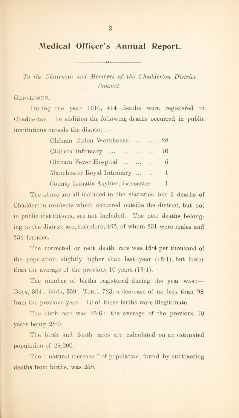 Medical Officer’s Annual Report. To the Chairman and Members of the Chadderton District Council. Gentlemen, During the year 1910, 414 deaths were registered in Chadderton. In addition the following deaths occurred in public institutions outside the district — Oldham Union Workhouse 28 Oldham Infirmary 16 Oldham Fever Hospital ... ... ... 5 Manchester Koyal Infirmary 1 County Lunatic Asylum, Lancaster.. 1 The above are all included in the statistics, but 3 deaths of Chadderton residents which occurred outside the district, but not in public institutions, are not included. The nett deaths belong- ing to the district are, therefore, 465, of whom 231 were males and 234 females. The corrected or nett death rate was 16’4 per thousand of the population, slightly higher than last year (16-1), but lower than the average of the previous 10 years (18-1). The number of births registered during the year was :— Boys, 364 ; Girls, 359 ; Total, 723, a decrease of no less than 98 from the previous year. 19 of these births were illegitimate. The birth rate was 25-6 ; the average of the previous 10 years being 28 0. The birth and death rates are calculated on an estimated population of 28,200. The “ natural increase ” of population, found by subtracting deaths from births, was 258.