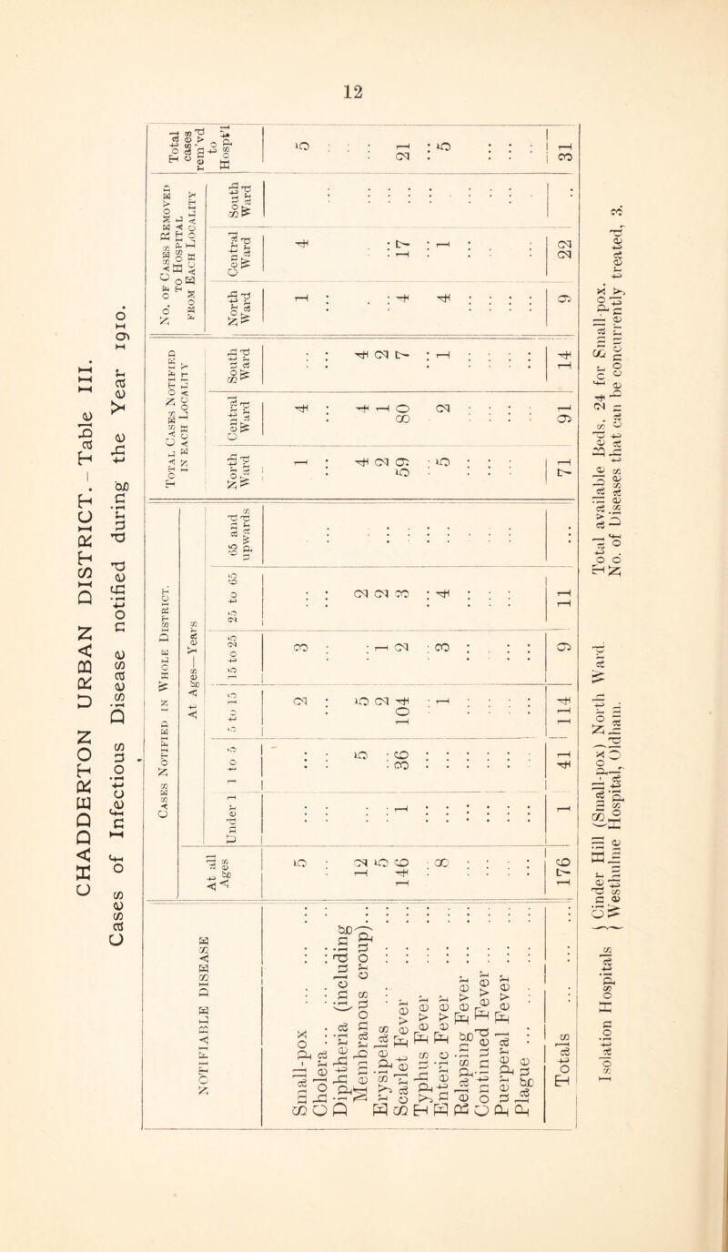 03 h u H CO Q ^ 2 < DQ D 2 O h 0^ W Q Q < X o o c d) w 03 d) O) w 3 o • ^ 4-» o .d) CO d) CO 03 a o M Ot 03 d) d) bo C ;-i od T3 d> dC •:3 ^ -2 o & g_i '■■> ^ D ;-i ffi O cq CO >< H ^H s § o Ea O d ic; o < om O ?3 'O n (- cS C a z:> ■G d ■e !>• * r—t cq cq Q K ► * e- O <; 7j ts O ^ o! GQ > 1 Xi I c5 cq t>- g’p: ■g 3 3 o -rt^ '—( O 00 cq Oi Ch O O , ^ cq a: o >o H O CO 5 w i-l o K K Pm P O 32 Pd 32 -c Q o; 02 mH 32 02 SiD 32 x: t: 5 ft o 'O D -MM o <?0 o +3 CO • cq cq CO • r-H cq -CO cj:> -M cq • o cq • rft ■ ■ ■ ; : o ■ ; : : . ■rH 1-H 1“^ o )lO • CO) rH o ■ CO 02 32 t5 oj LC cq >o CO rH ^ GC CO w Si •< w GO H O cc, < I—<« Cx. H fl • -r-^ P • ;: -T^ o : P ^ rO O ^ ft . O ^ ■ - ft ft > ^ : ft CC O 0) O r o ft§ . CO ft CO d) _ft _ft . rrt ft d) CO '•p d) -3 -ft ft J^p po3--<5 ft o >3p CD o OriS c/} O Q pq cc ^ H P3 o CL| Q_| cc c3 -ft o EH Cd 02 ■ft ce 02 as ftC P si ft OC/ o c o CJ 02 cq c mi - 1'^ C/T ^ ce :p-ft ft 02 cc CC ^ ~ 02 ce o5 o ft o o o; «2 ft ‘Pm (Z> O P O ■i-i d5 o -/: