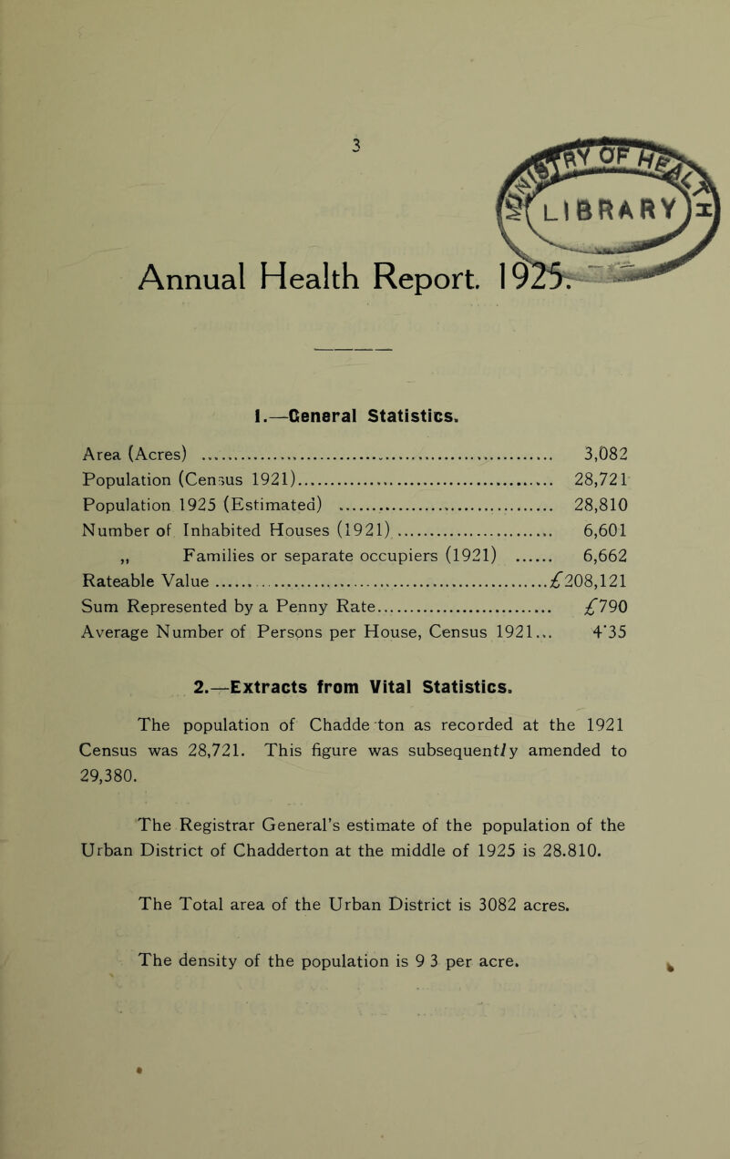 Annual Health Report, §f lIBRARYJi 1.—General Statistics. Area (Acres) 3,082 Population (Census 1921) 28,721 Population 1925 (Estimated) 28,810 Number of Inhabited Houses (1921) 6,601 „ Families or separate occupiers (1921) 6,662 Rateable Value ^208,121 Sum Represented by a Penny Rate ;i'790 Average Number of Persons per House, Census 1921... 4’35 2.—Extracts from Vital Statistics. The population of Chadde ton as recorded at the 1921 Census was 28,721. This figure was subsequent/y amended to 29,380. The Registrar General’s estimate of the population of the Urban District of Chadderton at the middle of 1925 is 28.810. The Total area of the Urban District is 3082 acres. The density of the population is 9 3 per acre.