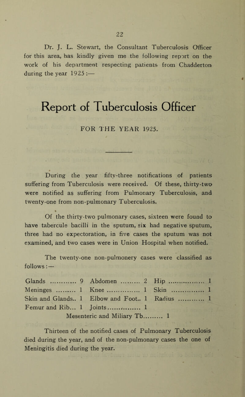 Dr. J. L. Stewart, the Consultant Tuberculosis OfHcer for this area, has kindly given me the following report on the work of his department respecting patients from Chadderton during the year 1925 :— Tuberculosis Officer FOR THE YEAR 1925. During the year fifty-three notifications of patients suffering from Tuberculosis were received. Of these, thirty-two were notified as suffering from Pulmonary Tuberculosis, and twenty-one from non-pulmonary Tuberculosis. « Of the thirty-two pulmonary cases, sixteen were found to have tabercule bacilli in the sputum, six had negative sputum, three had no expectoration, in five cases the sputum was not examined, and tvvo cases were in Union Hospital when notified. The twenty-one non-pulmonery cases were classified as follows: — Glands 9 Abdomen 2 Hip 1 Meninges 1 Knee 1 Skin 1 Skin and Glands.. 1 Elbow and Foot.. 1 Radius 1 Femur and Rib... 1 Joints 1 Mesenteric and Miliary Tb 1 Thirteen of the notified cases of Pulmonary Tuberculosis died during the year, and of the non-pulmonary cases the one of Meningitis died during the year.