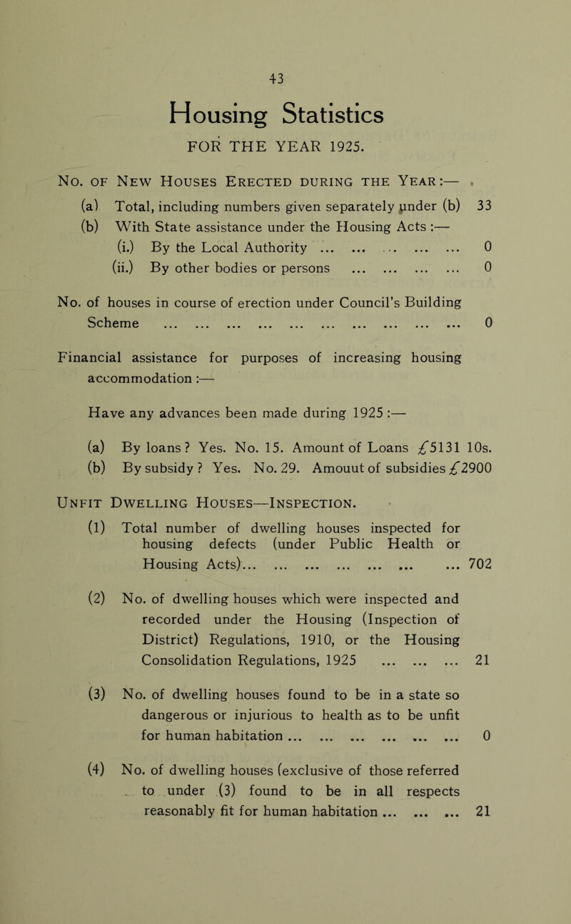 Housing Statistics FOR THE YEAR 1925. No. OF New Houses Erected during the Year:— . (a) Total, including numbers given separately yinder (b) 33 (b) With State assistance under the Housing Acts :— (i.) By the Local Authority 0 (ii.) By other bodies or persons 0 No. of houses in course of erection under Council’s Building Scheme 0 Financial assistance for purposes of increasing housing accommodation :— Have any advances been made during 1925 :— (a) By loans ? Yes. No. 15. Amount of Loans /^5131 10s. (b) By subsidy ? Yes. No. 29. Amouut of subsidies ;^*2900 Unfit Dwelling Houses—Inspection. (1) Total number of dwelling houses inspected for housing defects (under Public Health or Housing Acts) ... 702 (2) No. of dwelling houses which were inspected and recorded under the Housing (Inspection of District) Regulations, 1910, or the Housing Consolidation Regulations, 1925 21 (3) No. of dwelling houses found to be in a state so dangerous or injurious to health as to be unfit for human habitation 0 (4) No. of dwelling houses (exclusive of those referred . to under (3) found to be in all respects reasonably fit for human habitation 21