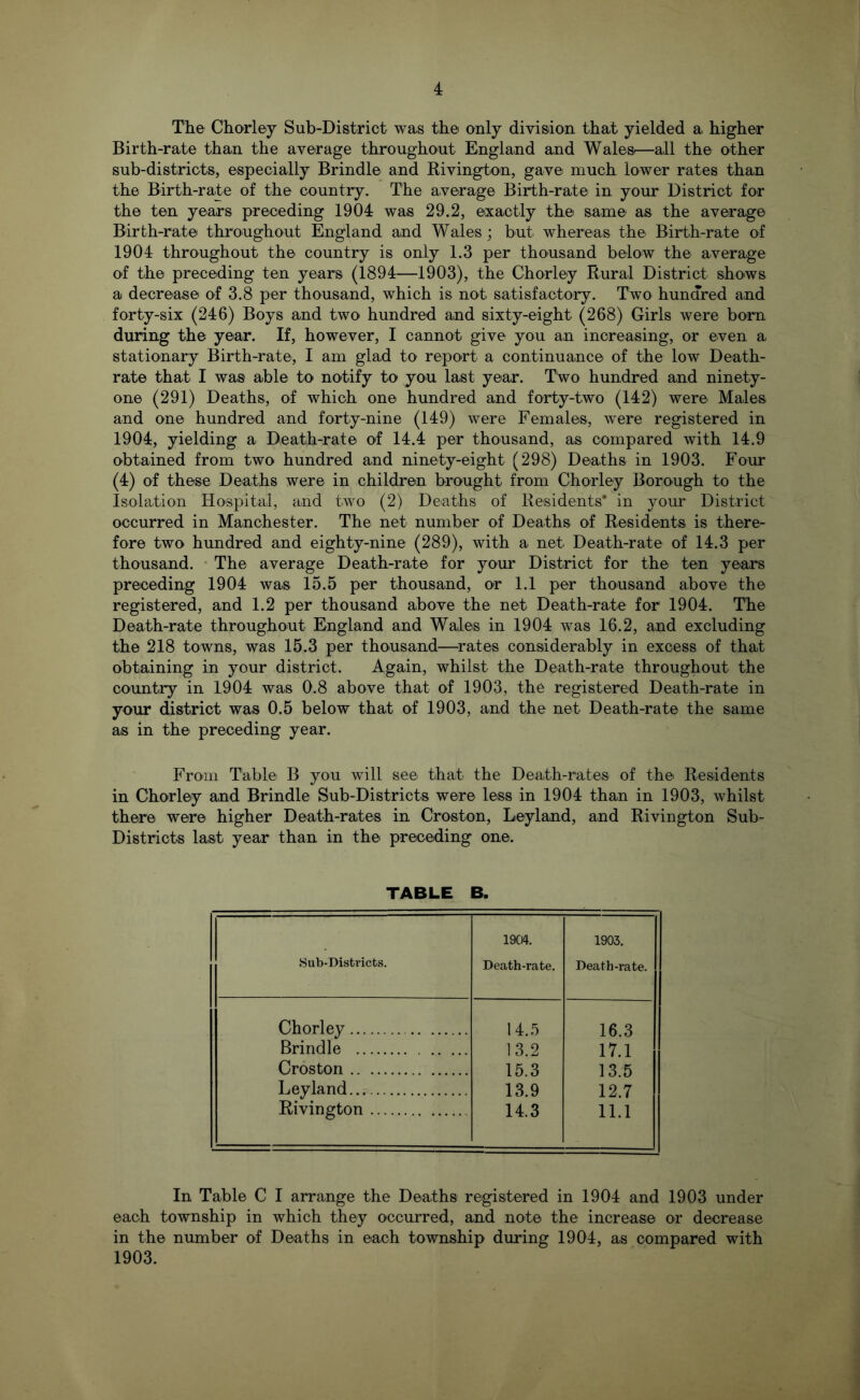 TTie Chorley Sub-District was th© only division that yielded a higher Birth-rate than the average throughout England and Wales.—all the other sub-districts, especially Brindl© and Rivington, gave much lower rates than the Birth-rate of the country. The average Birth-rate in your District for th© ten years preceding 1904 was 29.2, exaetly the same as the average Birth-rate throughout England and Wales ; but whereas the^ Birth-rate of 1904 throughout the country is only 1.3 per thousand below the average of th© preceding ten years (1894—1903), the Chorley Rural District shows a decrease of 3.8 per thousand, which is not satisfactory. Two hundred and forty-six (246) Boys and two hundred and sixty-eight (268) Girls were born during the year. If, however, I cannot give you an increasing, or even a stationary Birth-rate, I am glad to report a continuance of the low Death- rate that I was able to notify to you last year. TWo hundred and ninety- one (291) Deaths, of which on© hundred and forty-two (142) were Males and on© hundred and forty-nine (149) were Females, were registered in 1904, yielding a Death-rate of 14.4 per thousand, as compared with 14.9 obtained from two hundred and ninety-eight (298) Deaths in 1903. Four (4) of these Deaths were in children brought from Chorley Borough to the Isolation Hospital, and two (2) Deaths of Residents* in your District occurred in Manchester. The net number of Deaths of Residents is there- fore two hundred and eighty-nine (289), with a net Death-rate of 14.3 per thousand. • The average Death-rate for your District for the. ten years preceding 1904 was 15.5 per thousand, or 1.1 per thousand above th© registered, and 1.2 per thousand above the net Death-rate for 1904. The Death-rate throughout England and Wales in 1904 was 16.2, and excluding th© 218 towns, was 15.3 per thousand—rates considerably in excess of that obtaining in your district. Again, whilst the Death-rate throughout the country in 1904 was 0.8 above that of 1903, the registered Death-rate in your district was 0.5 below that of 1903, and the net Death-rate the same as in the preceding year. Froni Table B you will see that the Death-rates of the Residents in Chorley and Brindle Sub-Districts were less in 1904 than in 1903, whilst there were higher Death-rates in Croston, Leyland, and Rivington Sub- Districts last year than in th© preceding one. TABLE B. Sub-Districts. 1904. Death-rate. 1903. Death-rate. Chorley 14.5 16.3 Brindle 13.2 17.1 Croston 15.3 13.5 Leyland 13.9 12.7 Rivington 14.3 11.1 In Table C I arrange the Deaths registered in 1904 and 1903 under each township in which they occurred, and note the increase or decrease in the number of Deaths in each township during 1904, as compared with 1903.