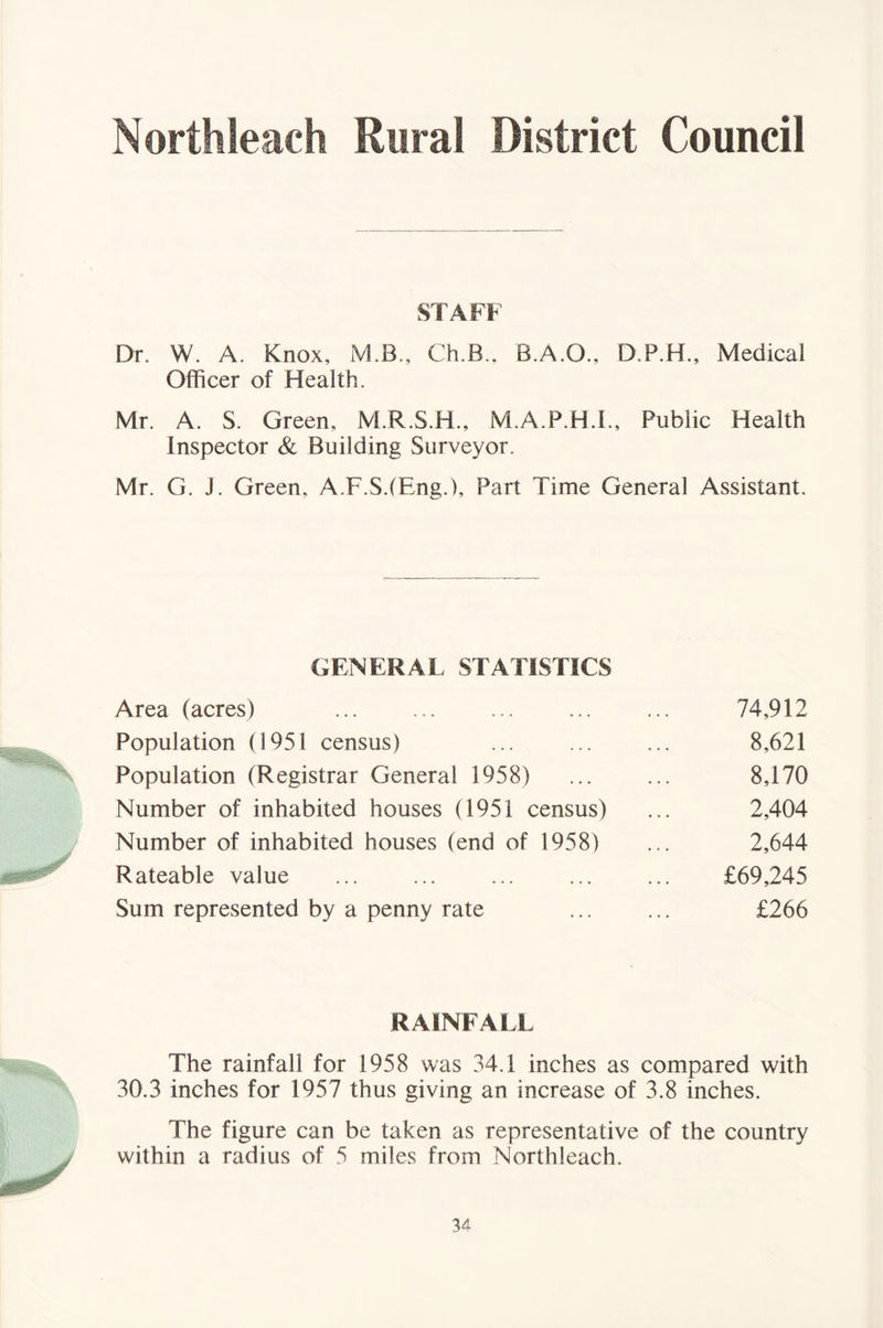 Northleach Rural District Council STAFF Dr. W. A. Knox, M.B., Ch.B.. B.A.O., D.P.H., Medical Officer of Health. Mr. A. S. Green, M.R.S.H., M.A.P.H.L, Public Health Inspector & Building Surveyor. Mr. G. J. Green, A.F.S.lEng.), Part Time General Assistant. GENERAL STATISTICS Area (acres) ... ... Population (1951 census) Population (Registrar General 1958) Number of inhabited houses (1951 census) Number of inhabited houses (end of 1958) Rateable value Sum represented by a penny rate 74,912 8,621 8,170 2,404 2,644 £69,245 £266 RAINFALL The rainfall for 1958 was 34.1 inches as compared with 30.3 inches for 1957 thus giving an increase of 3.8 inches. The figure can be taken as representative of the country within a radius of 5 miles from Northleach.