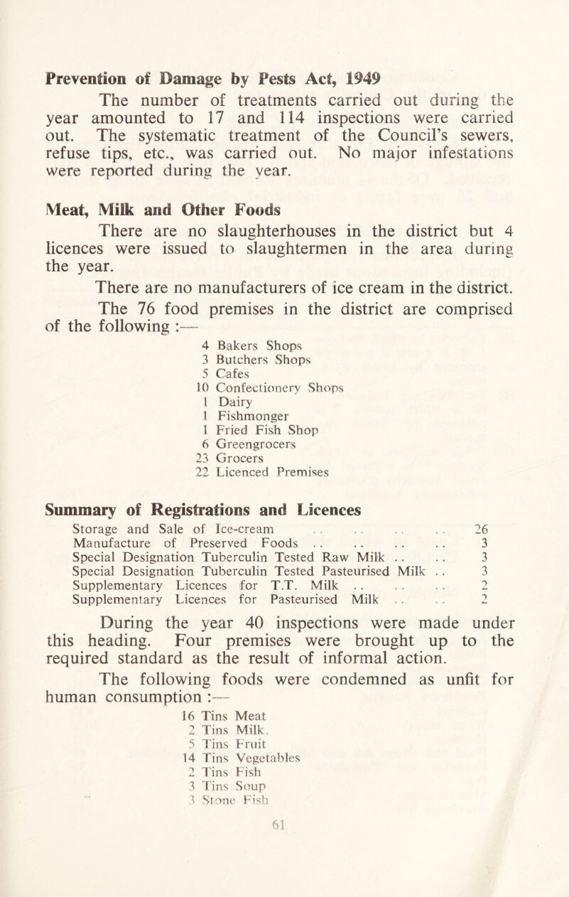 Prevention of Damage by Pests Act, 1949 The number of treatments carried out during the year amounted to 17 and 114 inspections were carried out. The systematic treatment of the Council’s sewers, refuse tips, etc., was carried out. No major infestations were reported during the year. Meat, Milk and Other Foods There are no slaughterhouses in the district but 4 licences were issued to slaughtermen in the area during the year. There are no manufacturers of ice cream in the district. The 76 food premises in the district are comprised of the following 4 Bakers Shops 3 Butchers Shops 5 Cafes 10 Confectionery Shops 1 Dairy 1 Fishmonger 1 Fried Fish Shop 6 Greengrocers 23 Grocers 22 Licenced Premises Summary of Registrations and Licences Storage and Sale of Ice-cream . . . . . 26 Manufacture of Preserved Foods . . .. .. . . 3 Special Designation Tuberculin Tested Raw Milk . . ., 3 Special Designation Tuberculin Tested Pasteurised Milk .. 3 Supplementary Licences for T.T. Milk . . . . . . 2 Supplementary Licences for Pasteurised Milk . . 2 During the year 40 inspections were made under this heading. Four premises were brought up to the required standard as the result of informal action. The following foods were condemned as unfit for human consumption 16 Tins Meat 2 Tins Milk. 5 Tins Fruit 14 Tins Vegetables 2 Tins Fish 3 Ti ns Soup 3 Stone' Fish