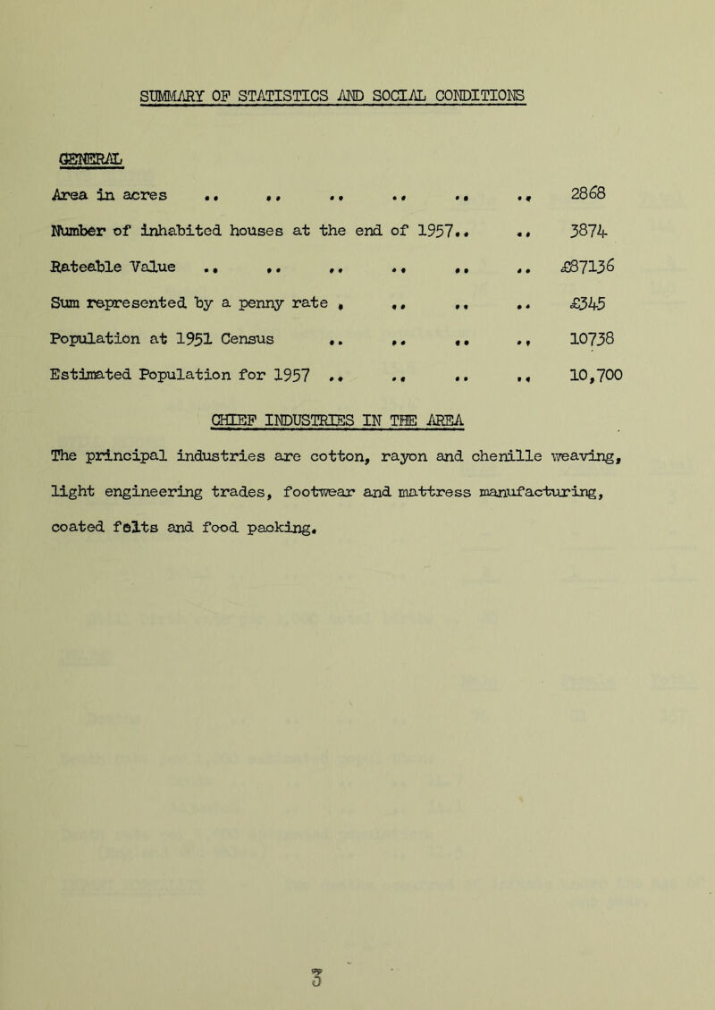 SUMMARY OF STATISTICS AMD SOCIAL CONDITIONS GENERAL Area in acres •• », .. .« ., Number of inhabited houses at the end of 1957.* Rateable slue • • • • #* «# • » Sum represented by a penny rate » ,, ,, Population at 1951 Census .. M ,. Estimated Population for 1957 ♦♦ .« .. 2868 3874 £87136 £345 10738 10,700 CHIEF INDUSTRIES IN THE AREA The principal industries are cotton, rayon and chenille weaving, light engineering trades, footwear and mattress manufacturing, coated felts and food packing*