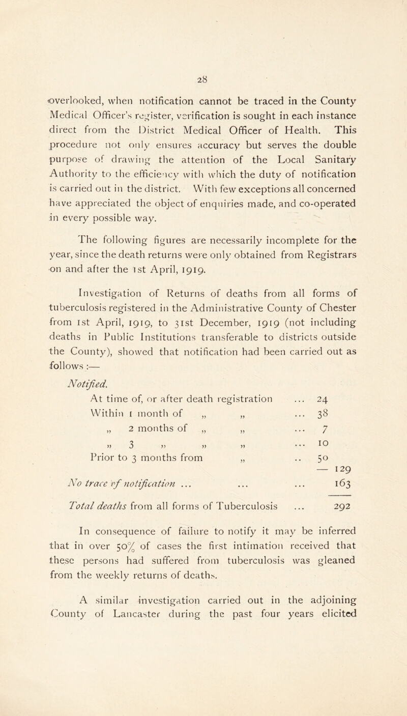 overlooked, when notification cannot be traced in the County Medical Officer’s register, verification is sought in each instance direct from the District Medical Officer of Health. This procedure not only ensures accuracy but serves the double purpose of drawing the attention of the Local Sanitary Authority to the efficiency with which the duty of notification is carried out in the district. With few exceptions all concerned have appreciated the object of enquiries made, and co-operated in every possible way. The following figures are necessarily incomplete for the year, since the death returns were only obtained from Registrars on and after the 1st April, 1919. Investigation of Returns of deaths from all forms of tuberculosis registered in the Administrative County of Chester from 1st April, 1919, to 31st December, 1919 (not including deaths in Public Institutions transferable to districts outside the County), showed that notification had been carried out as follows :— Notified. At time of, or after death registration ... 24 Within i month of „ „ ... 38 „ 2 months of „ „ ... 7 >) 3 >> >> >> Prior to 3 months from „ ..50 — 129 No trace vf notification ... ... ... 163 Total deaths from all forms of Tuberculosis ... 292 In consequence of failure to notify it may be inferred that in over 50% of cases the first intimation received that these persons had suffered from tuberculosis was gleaned from the weekly returns of deaths. A similar investigation carried out in the adjoining County of Lancaster during the past four years elicited