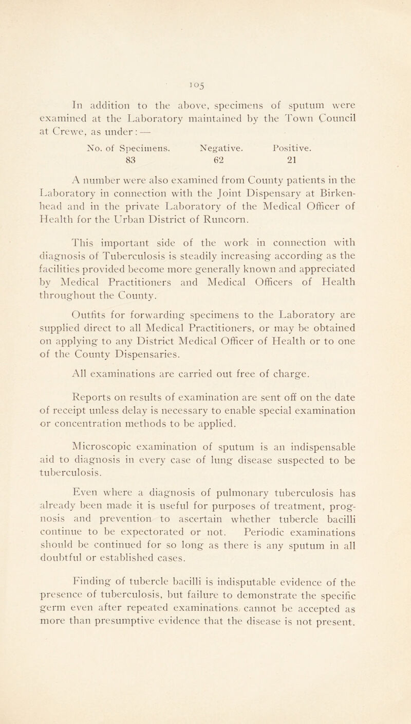 In addition to the above, specimens of sputum were examined at the Laboratory maintained by the Town Council at Crewe, as under: — No. of Specimens. Negative. Positive. 83 62 21 A number were also examined from County patients in the Laboratory in connection with the Joint Dispensary at Birken- head and in the private Laboratory of the Medical Officer of Health for the Urban District of Runcorn. This important side of the work in connection with diagnosis of Tuberculosis is steadily increasing according as the facilities provided become more generally known and appreciated by Medical Practitioners and Medical Officers of Health throughout the County. Outfits for forwarding specimens to the Laboratory are supplied direct to all Medical Practitioners, or may be obtained on applying to any District Medical Officer of Health or to one of the County Dispensaries. All examinations are carried out free of charge. Reports on results of examination are sent off on the date of receipt unless delay is necessary to enable special examination or concentration methods to be applied. Microscopic examination of sputum is an indispensable aid to diagnosis in every case of lung disease suspected to be tuberculosis. Even where a diagnosis of pulmonary tuberculosis has already been made it is useful for purposes of treatment, prog- nosis and prevention to ascertain whether tubercle bacilli continue to be expectorated or not. Periodic examinations should be continued for so long as there is any sputum in all doubtful or established cases. Finding of tubercle bacilli is indisputable evidence of the presence of tuberculosis, but failure to demonstrate the specific germ even after repeated examinations, cannot be accepted as more than presumptive evidence that the disease is not present.