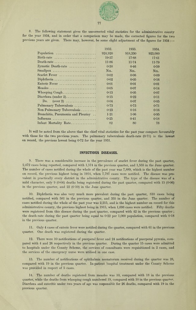 digitised image 2