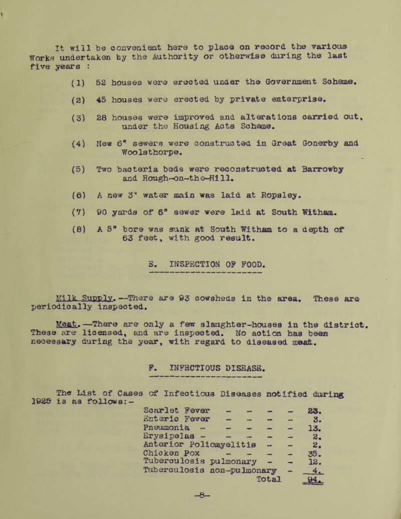 \ It will be convenient hare to place on record the various Works undertaken by the Authority or otherwise during the last five years : (1) 52 houses were erected under the Government Schama. (2) 45 houses were erected by private enterprise. (3) 28 houses were improved and alterations carried out* under the Housing Acte Scheme. (4) New 6* sewers were constructed in Great Gonerby and Woolsthorpe. (5) Two bacteria beds were reconstructed at Barrowby and Hough-on~the-Hi11. (6) A new 3 water main was laid at Hopsley. (7) 90 yards of 6 sewer were laid at South Witham. (8) A 561 bore was sunk at South Witham to a depth of 63 feet* with good result. S. INSPECTION OF FOOD. Milk Supply. —There are 93 cowsheds in the area. These are periodically inspected. Meat.—There are only a few slaughter-houses in the district. These lire licensed, and are inspected. No action has been necessary during tha year, with regard to diseased maafc. F. INFECTIOUS DISEASE. The List of Cases of Infectious Diseases notified during 1925- is as follows: - Scarlet Fever - - - - 23. Enteric Fever - - - - 3. Pneumonia - - - - - 13. Erysipelas - - 2. Anterior Poliomyelitis - - 2. Chicken pox - - - - 35. Tuberculosis pulmonary - - 12. Tuberculosis nan-pulmonary - 4. Total 94. -8-