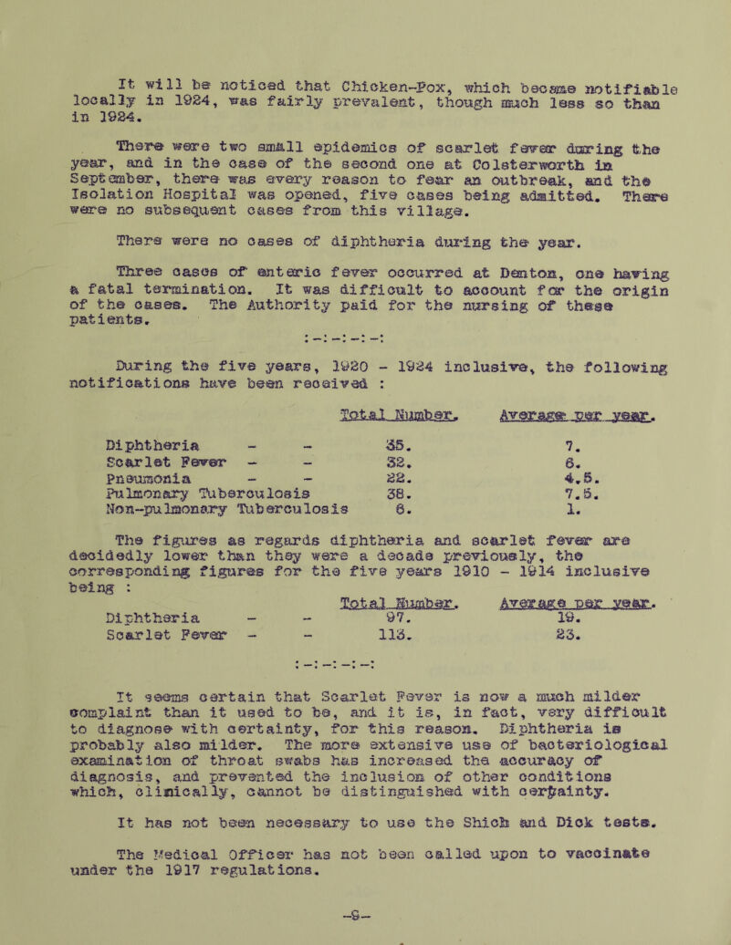It will be noticed that Chicken-Pox, which became notifiable local2j in 1924, was fairly prevalent, though imch lass so than in 2924. ’There were two small epidemics of scarlet, fever during the year, and in the case of the second one at Coletarworth in ’ September, there- was every reason to fear an outbreak, and the Isolation Hospital was opened, five cases being admitted. There were no subsequent cases from this village. There were no cases of diphtheria during the year. Three cases of’ enteric fever occurred at Denton, one having a fatal termination. It was difficult to account fear the origin of the cases. The Authority paid for the nursing of th«se patients. During the five years, 1920 - 1924 inclusive, the following notifications have bean received : Diphtheria 35. 7. Scarlet Fever - 32. 6. Pneumonia 22. 4.5. Pulmonary Tuberculosis 38. 7.5. Non —puImonary Tuberculosis ©. 1. The figures as regards diphtheria and scarlet fever are decidedly lower than they were a decade previously, the corresponding figures for the five years 1910 - 1914 inclusive toeing : Diphtheria Scarlet Fever 19. 23. It seems certain that Scarlet Fever is now a much milder complaint than it used to be, and it is, in fact, vary difficult to diagnose with certainty, for this reason. Diphtheria is probably also milder. The more extensive use of bacteriological examination of throat swabs has increased tha accuracy of diagnosis, and prevented the inclusion of other conditions which, clinically, cannot be distinguished with certainty. It- has not been necessary to use the Shich and Dick teste. The Ffedioal Officer has not been called upon to vaccinate under tha 1917 regulations.
