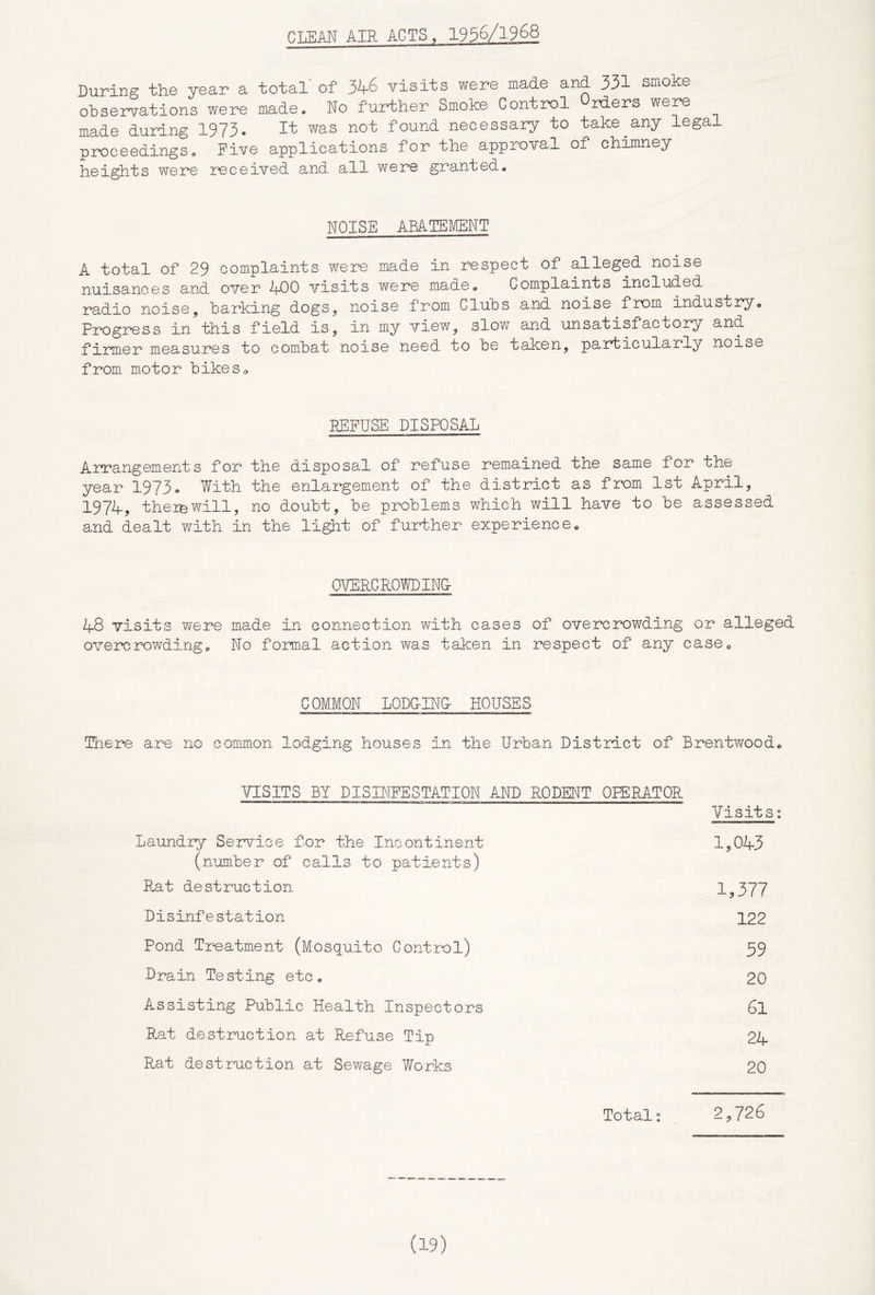 CLEAN AIR ACTS. 1956/1968 During the year a total' of 34-6 visits were made and 331 smoke obseiwations were made. No further Smoke Control rders were made during 1973. It was not found necessary to take any legal proceedings. Five applications for the approval of chimney heights were received and all were granted. NOISE ABATEMENT A total of 29 complaints were made in respect of alleged noise nuisanociS and over AOO visits were made. Complaints included radio noise, harking dogs, noise from Clubs and noise from industry. Progress in this field is, in my view, slow and unsatisfactory and firmer measures to combat noise need to be taken, particularly noise from motor bikeso REFUSE DISPOSAL AiT*angements for the disposal of refuse remained the same for the year 1973. With the enlargement of the district as fr*om 1st April, 1974, therewill, no doubt, be problems which will have to be assessed and dealt with in the light of further experience. OVERCROWDING- 48 visits were miade in connection with cases of overcrowding or alleged overcrowding. No formal action was taken in respect of any case. COMMON LODGING HOUSES There are no eoimmon lodging houses in the Urban District of Brentwood. VISITS BY DISINFESTATION AND RODENT OPERATOR Visits: Laundry Service for the Incontinent 1,043 (rrjmber of calls to patients) Rat destruction Disinfestation Pond Treatment (Mosquito Contro)l) D rain Te sting etc. Assisting Public Health Inspectors E.at destruction at Refuse Tip Rat destruction at Sewage Works 1,377 122 59 20 6l 24 20 Total: 2,726