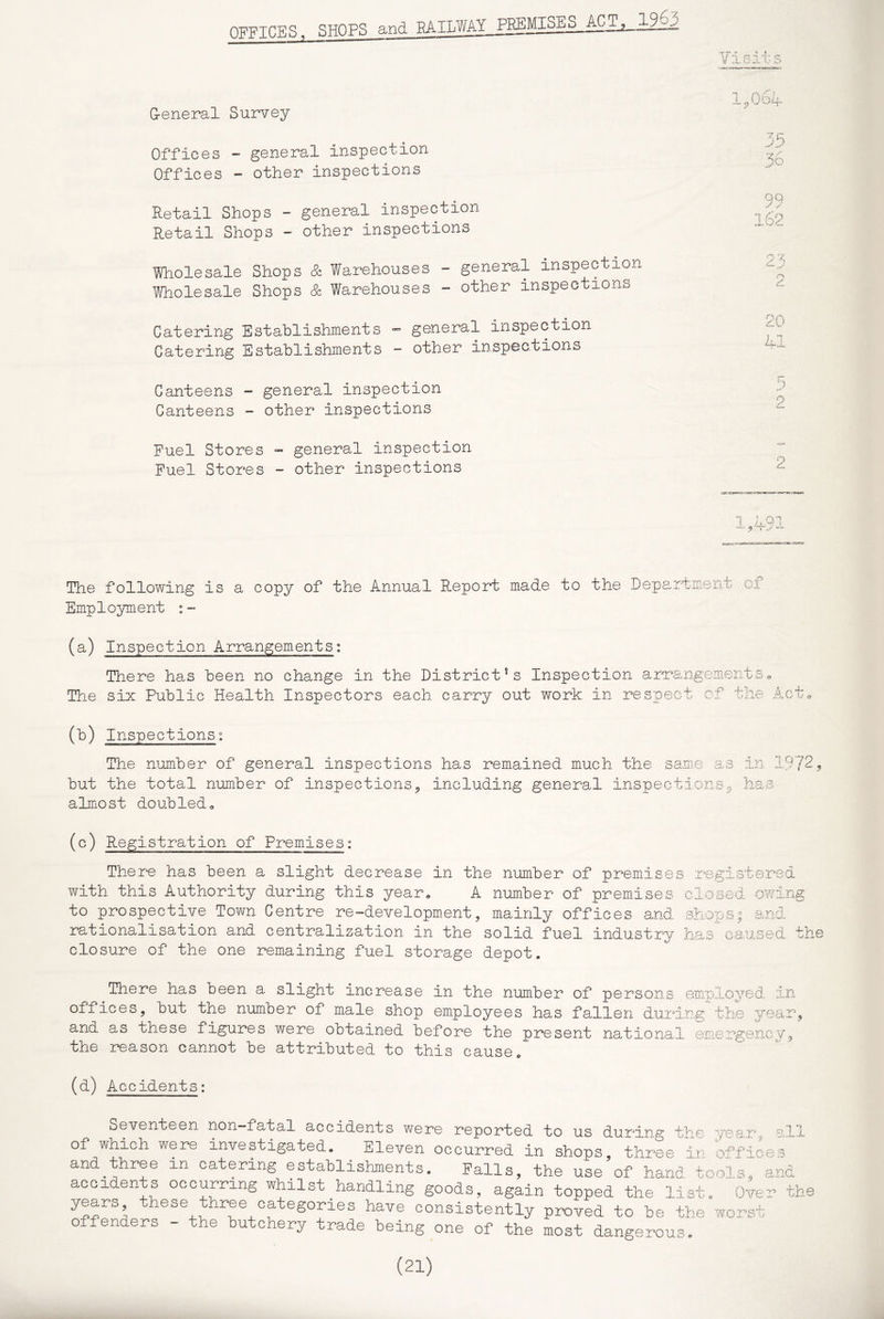 OFFICES, SHOPS and bailway pbemises act, 19^ G-eneral Survey Offices - general inspection Offices - other inspections Retail Shops - general inspection Retail Shops - other inspections Wliolesale Shops & Warehouses - general inspection Wholesale Shops & Warehouses - other inspections Catering Establishments ”= general inspection Catering Establishments - other inspections Canteens - general inspection Canteens - other inspections Fuel Stores “ general inspection Fuel Stores - other inspections 35 36 9? 162 20 ). 1 :) 9 2 Q1 The following is a copy of the Annual Report made to the Department of Employment :»■ (a) Inspection Arrangements; There has been no change in the District's Inspection an^angementSo The six Public Health Inspectors each carry out work in respect of the Act^ (b) Inspections; The number of general inspections has remained much the same as in 1972, but the total number of inspections^ including general inspections^ has almiost doubledo (c) Registration of Premises: There has been a slight decrease in the number of premises ^'egi^ste.^ed with this Authority during this year. A number of premises closed owing to prospective Town Centre re-development, mainly offices and fShopS| and rationalisation and centralization in the solid fuel industry has ca.iised the closure of the one remaining fuel storage depot. There has been a slight increase in the number of perso.ns employed, in offices, but the number of male shop employees has fallen during the i/ear, and as these figures were obtained before the present national emergency, the reason cannot be attributed to this cause. (d) Accidents: in offices a,nci Seventeen non fatal accidents were reported to us during the year of which were investigated. Eleven occurred in shops, three in and three in catering establishments q ^ 1 ^ . 1 ,^ cDbd.uj.j.bnmen-cs. J^alls, the use of hand toolo. accidents occurring whilst^handling goods, again topped the list. Over the these three categories have consistently proved to he the wo offenders - the butchery trade being one of the most dangerous. ThS .t
