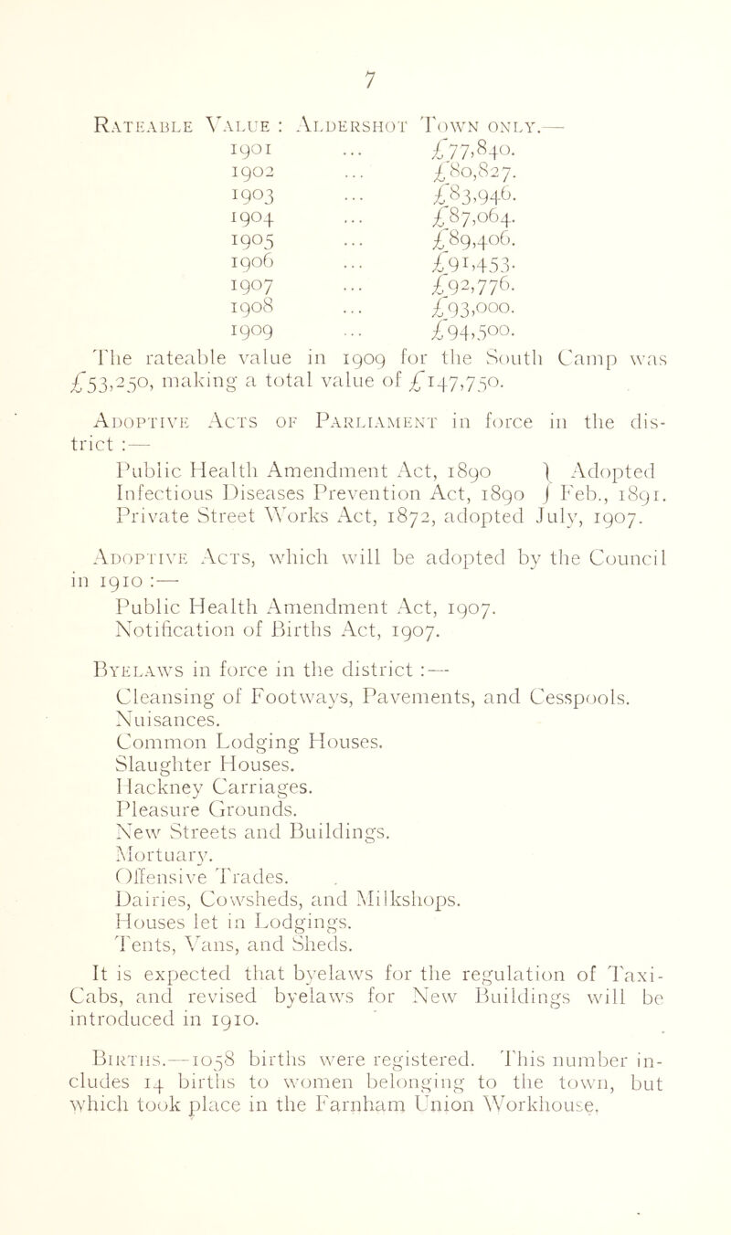 Rateable Value : Aldershot 'Fown only.— 1901 £77.840 1902 £80,827 1903 £83.94^ 1904 £'87,064 1905 £89,406 1906 £91.453 1907 £92.776 1908 £ 93.000 1909 £r94.5oo The rateable value in 1909 for the South Camp was £53,^50, making a total value of ^147,750. Adoptive Acts of Parliament in force in the dis- trict : — Fhiblic Health Amendment x^ct, 1890 \ Adopted Infectious Diseases Prevention Act, 1890 J FAb., 1891. Private Street Works Act, 1872, adopted July, 1907. Adoptive Acts, which will be adopted by the Council in 1910 :— Public Health Amendment Act, 1907. Notihcation of Births Act, 1907. Byelaws in force m tlie district : — Cleansing' of I'ootways, Pavements, and Cesspools. Nuisances. Common Lodging Houses. Slaughter Houses. Hackney Carriages. Pleasure Grounds. New Streets and Buildings. Mortu^iiAL Offensive d'rades. Dairies, Cowsheds, and }>Iilkshops. Houses let in Lodgings. Tents, Vans, and Sheds. It is expected that byelaws for the regulation of Taxi- Cabs, and revised byelaws for New ILiildings will be introduced in 1910. Births.—1058 births were registered. This number in- cludes 14 births to women belonging to the town, but which took place in the FTrnham Union WTrkhouse.