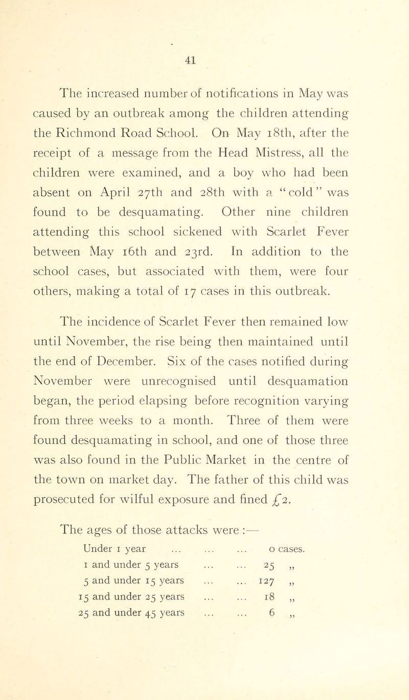 The increased number of notifications in May was caused by an outbreak among the children attending the Richmond Road School. On May 18th, after the receipt of a message from the Head Mistress, all the children were examined, and a boy who had been absent on April 27th and 28th with a “cold” was found to be desquamating. Other nine children attending this school sickened with Scarlet Fever between May 16th and 23rd. In addition to the school cases, but associated with them, were four others, making a total of 17 cases in this outbreak. The incidence of Scarlet Fever then remained low until November, the rise being then maintained until the end of December. Six of the cases notified during November were unrecognised until desquamation began, the period elapsing before recognition varying from three weeks to a month. Three of them were found desquamating in school, and one of those three was also found in the Public Market in the centre of the town on market day. The father of this child was prosecuted for wilful exposure and fined £2. The ages of those attacks were :— Under 1 year o cases. 1 and under 5 years 5 and under 15 years 15 and under 25 years 25 and under 45 years