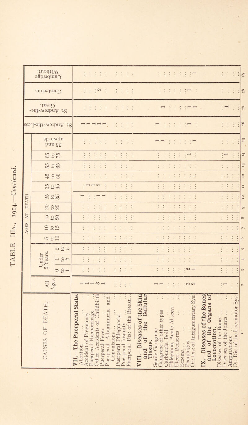 'inoWA\ 9§ptjqtu'B3 313913 'spjn3A\dn pire 91 10 nW CD -pn VO CD vo o vo -pj 10 : cm <T> IO CO -M ^ 01 CM o VO ip £ g b pp G y cu vo o cm O o pp c/3 GG 03 <?t be <1 H C U-K co w CO D < CM c3 f“P C$ a Sp <D G a <D .G H : : . . 4-> Vp • rH G3 0) 'X G be CD 0, p-, O x) G G G C C/3 pp G CD xi s • >c G CD XJ O a . a 0:5 Jp CL, !p Ip 03 Vp G (/> s. Go 4G Pp , Vp PP •p O G $.« 5Q G •rH D A Pp o3 D O G G D Vp Ip G G G £ a a 3 Vp ip O G G ( 1 ^ 3 3 CPOPP GO G ip vp ip G G 03 CD CD CD Ip Vp |p G G 03 G G G Pp Pp PG O W D3 D c3 D 'DP 00 O ®r—1 P 1 XS . G C/3 G Vp G £ rG . GOO . be'G 1:0 §9^U i° s g S:3§>2 ' Vh i—1 G 3 G COrMr 1 C/3 G O GG < G lOU 0 g C o „ C/3 o ^ • g ^ G be d S G O N DC pp O Pp D W p>'> Ip G +-> G G be £ Pp So? x .52 CD -*-1 Pd o cn Dp D O CQ .. ccS 2 &D Dp ° D * «5 G2 ^ ®wO 55 X Gcm o »°s 0 § C/3 O G -+P G G C -G cqp; G G CG CG X G O c3h4 o o C/3 C/3 G G C/3 C/3 G G C/3 C/3 • i—I • r—I QQ o • o 3 • i—3 G C/3 DG G p-> O M-H •43 O In as G 4J CO