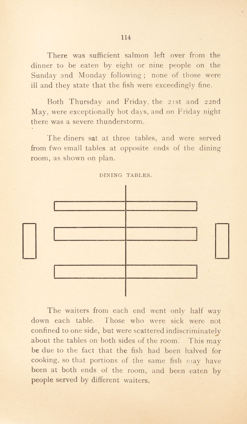 There was sufficient salmon left over from the dinner to be eaten by eight or nine people on the Sunday and Monday following ; none of those were ill and they state that the fish were exceedingly fine. Both Thursday and Friday, the 21st and 22nd May, were exceptionally hot days, and on Friday night there was a severe thunderstorm. The diners sat at three tables, and were served from two small tables at opposite ends of the dining room, as shown on plan. DINING TABLES. The waiters from each end went only half way down each table. Those who were sick were not confined to one side, but were scattered indiscriminately about the tables on both sides of the room. This may be due to the fact that the fish had been halved for cooking, so that portions of the same fish may have been at both ends of the room, and been eaten by people served by different waiters.
