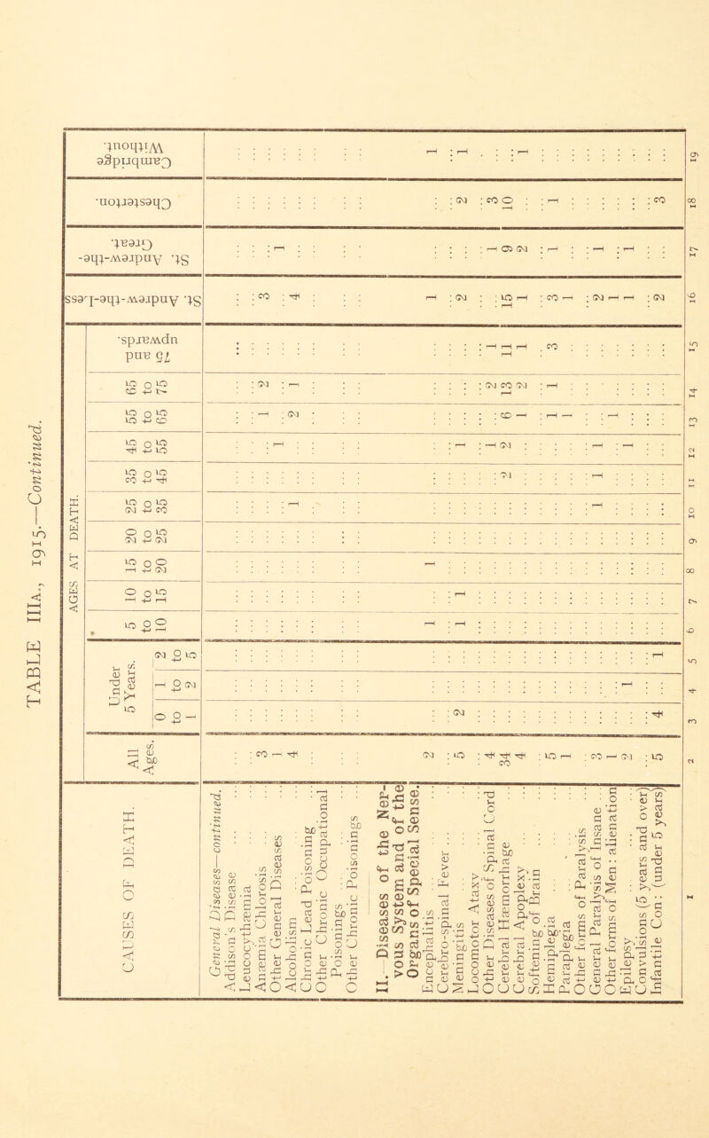 inoq^i^ gSpiiqui-BQ •uo;j9;s9q3 qT39JiJ -9q;-M9jpuY IS ss9q-9q;-A!V9jpuY qg •ts> ■4-^ O o LO M W hJ PQ <1 H •spj'BM.dn puT3 urt! O ^ CC -M >o O ^ Ut) +-> CO o LO -S *o lo o (TO lo o ^ G'J •+J CO O o OJ 4J CM lo o o I—I -M (M o o ^ uo o O p C/1 CM O VO u G 03 rH O OJ P o o —V ^ -M : CM : CO o CO C5 CM CO -rii <M VO ; ■ (M ; <M CO C^3 : • CM CO CM CM CO ■ '—I c?^i ■ OJ U3 O CM in; (V t-' h—( P c CTj P cr> P P CO CM lO CO VO c-0 CM VO TS oj • ■ ^ - a 2 S .2 ^cm <d I ? ’ ’ ' I ^ ' Q 5 - Q cj ^ /sS I ^ So § 2.2 -Pa -^ ! M •2P gP ccj WO i 'XV^P ivt O ^ S ' C/!) CO 0 g |pp-a^ IgpgpPoPSp YpOcniUoOaJOO 'O . Pp^igPobPP^ ' >0 CPCOCPC C PI (U > cu p Cij C/j >, ccS -M < TO c p cti a 'p p ' w C c^ &D' OJ bjo ct r~* ;-4 C g X P av 03 P *-< Pnq o pp ^ o c/2 o3 V-( (03 P oj 2P fc3 <o3 ^-1 S-i i-< n n g O C p !-i S-i ■ ■ CU (1) o P P C/) g p 2P p 2 p p^ c . , <i3> qj p o u ^ a o flCDOo PPSpOPPpPpO a P P'hn g^ g P : a ■ o • rH <0 ^ G O oj H c/} OJ G P ^ G ° G LO (U ■ P-< o LTj B o u <v G i—( G P 3> G ° P /guo G )-i 03 n3 g 03 G P'' ^ VO p 1-1 G G g g 1—c t-G G G o !=! P 03 P oc c/3 G O P'g c/3 P G CD > P G P O P P ' G O P 03 G G