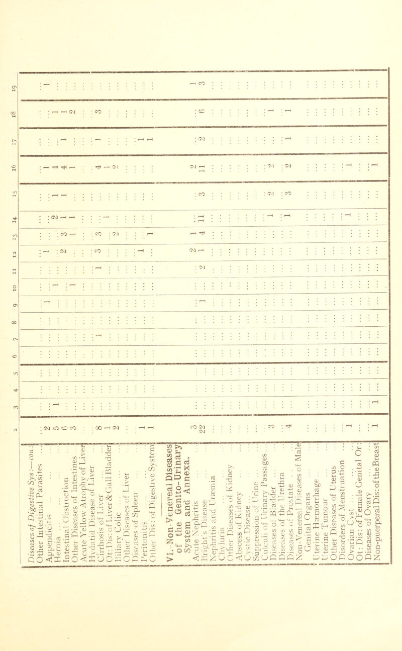 O' 00 CO SO -H (70 ■ • so • • • : • IC- (70 ; ■ t—! otH : 'ctt — oi : : (71 • oi : (70 • so (70 : so (70 ■ SO so • 70 • — -70 . ; • CO ; ; ■ ■ rH . . . . . . • • • . ; ■ 70 • ’ r—H ■ 1—I * : : : : : ; : ;;;;;:; • * r-H . . • . • ?—1 ] : ; : : ; : • 70 lO so SO CO 70 o t-j (/) •. o CO .'t; C/0 03 •gd. CO 1 h/s ^ • Cj ■ d) > (/) • .-H hJ G Q o ^ c ^ if] . > S (U >v G ^ ^ ^ t) ^ O O ^ u—I V-l r; c o h! -o’ '/> OJ  ^ :5 ^ ^ ^ ? CO Q • G QJ - o g- (U X3 X) s > Vh ^ OJ —; > QO G . G G o G- vh g ^ d y CG G -t; ^ o <x.So<d: o CO (/) O G • P ■ r-j O ■ CU (/> X (Li Pm O (/' cd 03 Qj '-y C/j • O U K' . a: ^ LTj dl CO Qj d 4-J C/D (fj d > -I—- (JZ d hij c 'G(-^ c I * * I C/D > . I—I : ^ C d H—l ^ ,so (70 SO ■ x TO : : : ■ • : • • • rt O M t>iO ^ GlSfq ■ ■ G ■ ■ ■ : • o : ; ; p-2 ;.ti ; G ■iSo3 s S G ^ 2 S O ^ I ao.t::^'^ ^ >. C d g ^ c/i ^ m-, g .S >-.^5 cn’-rtai'-^GctojH ^bfiPpS^X —' gc2§-cS? 5i;5 S P -S£0 2 S«G ctPH^cii—' gOgSGX >,g-i 53 P CD a P-S coX!5‘^+-''o^'^Gr— 'Z '^Gri^Gi-.G.G^bGjMj^i^OpG G^G^ .^Q^CjL, 1 '4-1 >J d; G^PPXS^'^GGCUrlrHGG pOi^ Grf • a CO G .Gr P^ ^'i-G “ ^ PmX cGc/5/:OG(d)MGc/:i^--wO > <m;-c::;cjC<!UcoUGQG!z; DPOQOOQI^ tictAwaBA'