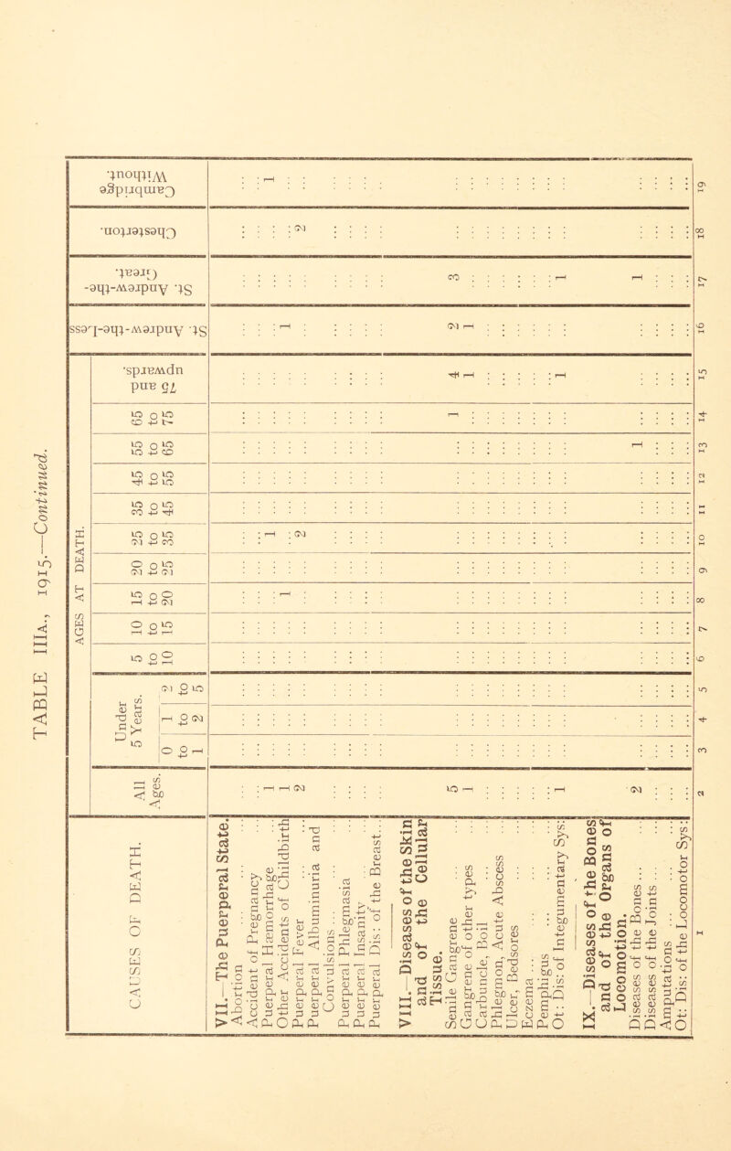 •;noq;iyV\ 9Spuquj'B3 3^913 -9q;-M9jpuY •spjT3Mdn puB gi CD 10 o 10 10 -M CD 10 o ^ ON 10 o CO -M 'C. D b i-r—) CU Ch 10 CM O 10 P (M O p ^ < biO (M 10 <M X < P Q P C CTj P c/j p < u -M c3 4-» CO I—< p CD ft ® ft : P . +-> Vh P 2 D 'b g So O! D O biO p D Tj c oS ’ c 3 C i/j b X b D 'o o wi b lb • CO lb 6 bj0‘ D CO cti D D P D P O b lb I-' CO S.SO CO . D o p CO P 'o O b D D ^ b !-i D b b b D D ^ &&-§ D D r ) ><<POftft b b b S-H V-i 0) 0) (U ft ft p D Vh (_i D D D b b b ft ft ft S’S co_S m P—< O 33 P -M c« ® P w O •rH Q CO D ft P D <0 P _ D -*-J • rH D O o CO CO D O CO p <0 b CO QJ >x^ c/3 fl.^2 ccS H o D b *-1 b si b b b CO O g < o CO b 2 ca CO p >-< 4-> b D 6 b b£) D C/3 p ® O CZ) b '■ be ^ b be p S D D ce PON P u p.b 1° coOUft PPftO CQ 2 Sb fJ ft Xo p ® CD • c«p! S 33 ^ O S^P O S o E Q-p 8 52 O PI CO CO D 4-< b b c -b P H? 0) D p p >< o o CO CO OJ D CO CO b b 03 D CO CO CO p O CJ • O : P D <n ozi b -M O M-C -M ^ ^ co ftS QP<i^O