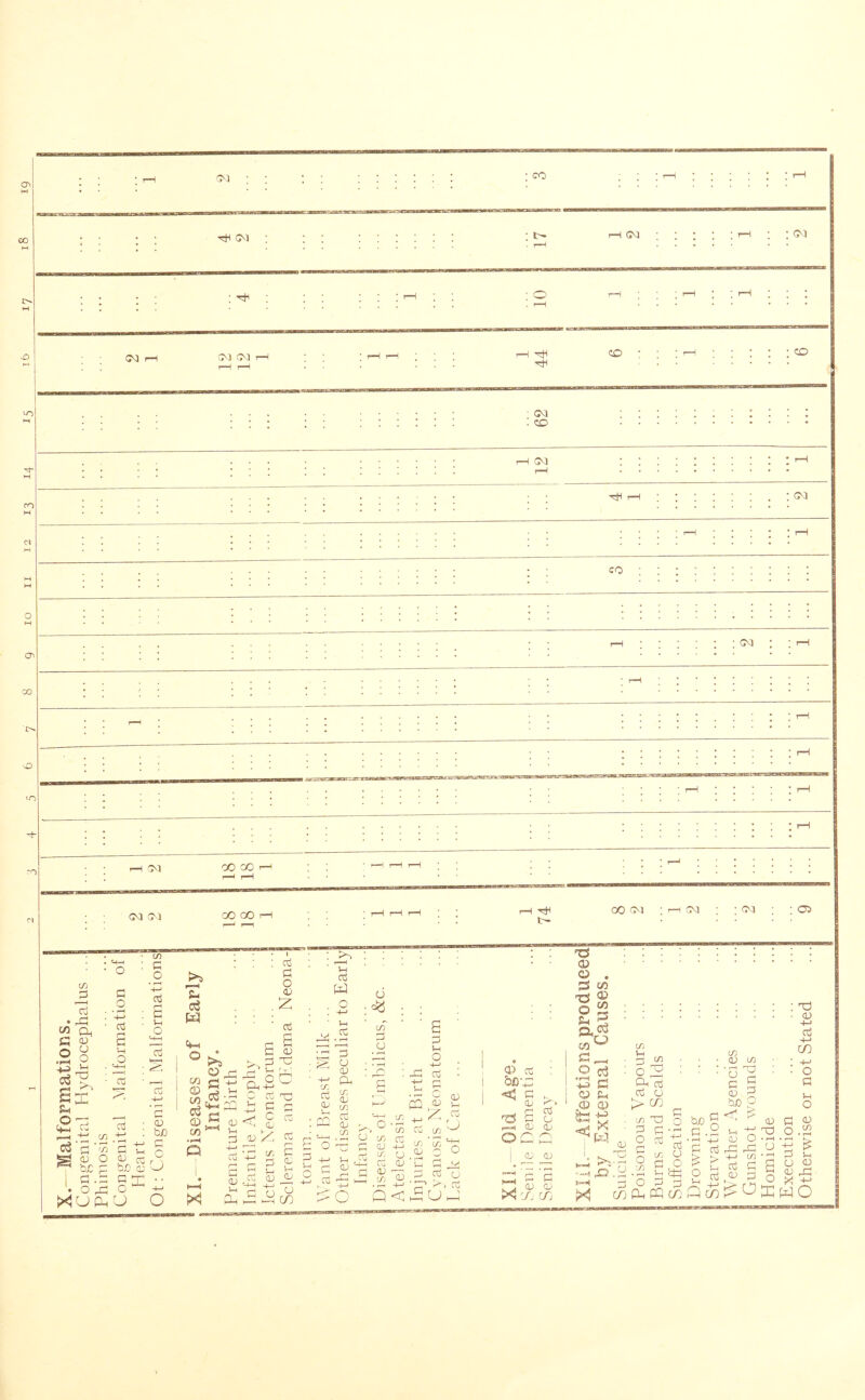 cn CO CM (M (M .£) (M oa oa (oa CD CD CD c^a 00 00 loa ■ 03 CO CM (M oa 00 GO ■rH t- 00 oa CM CM C5 c/j P Co Oi (V O O )-i TO 'sx ci' w G O 4CJ fl o -4-' s rH o '■+H CO cO cn <n O C/D G O s O M—) cO (D CuO r 'i su oj w 4-1 o g:; ® £ (/a CD tza ’ G ^ ho ♦ O GO Xu CG ^ 'f-H O &So C U <v r*H lu 4—1 Co (—* O X u : : G G o oj . . Z G a § G GO G c; GC o C GO -M C cO TO' ^ G D ^ C CO D !-/. G ■ - cr> C G 2 5^ ' 4—J 4-* c/: cu f-^ u cj w i-l ct: • I '■ I G o cu Gh cr, Oy w G <V in O ■ G G O 5 ^ 5—1 f—* (—i >■, o O n G ;-i O -)—’ : U G '*-' c ■ !g c CQ 4^ UC ^ r^i to G CO G o OJ U-. U (X OJ a; ■—' . r~i ■+-> x< to in CD Q ■C G 'rG k2 U <v C-4 CO U o -G CP bDc G CD 1^* G G G ID OJ CD O' G aa Xxr^ ® 0 . w ® ^ai ' ; : - :T3 <p G r 1 4-» ^ i-i ^ CO ^ ■ p ^ ■ • cl) CO ■ 4J 2c1 - oS • • ‘'o^ : - o ■43 so Oh CO G S G ^ r'^ a. G i-4 ®® GO- O ■toT3ohoa'‘^DG<i^ 'Odri 'GG-^G.S'-i'G'^G-^ ^ % o oj ’ti • 4—’ ^ o ♦»—' • >-4 i> 1 gGGUUy-g^ I . vU ^ CO cu ^ K -I » CO ’'—' 1-^ ^ CO Ph CQ c/} Q (O 'a ^ (il O