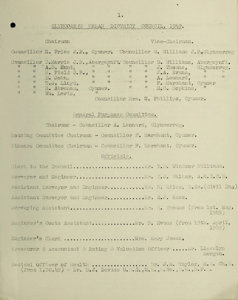 • GLYNCORRWG URBAN DISTRICT COUNCIL, J1949. Chairman Vice-Chairman. Councillor E. Price J. P.Cymmer. 'Councillor G. Williams J, P^G-lyncorrwg Councillor D.Morris J. P., Abergwynf i»' Councillor D. XJilliams, Abergwynfi.   A,D« Hunt,    J* Thomas, Glyncorrwg.   H. Field J.P„,   ”  J.A. Evans,   11 Do John,     A. Leonard, !l 11 i! ” T.Jc Lloyd,. *’» •  ‘ ' ” F. Marchant, Cymmer  Ho Abraham, Cymmer.  , E..G.- Hopkins,  ”  Wm. Lewis, ■ • Councillor Mrs. S. Phillips, Cymmer. General Purposes Committee. Chairman ~ Councillor A. Leonard, Glyncorrwg. housing Committee Chairman - Councillor F. Marchant, Cymmer. Finance Committee Chairman ~ Councillor F. Marchant, Cymmer. Officials. Clerk to the Council Hr. T.D. Windsor Williams, Purveyor and. Engineer. Assistant Surveyor and Engineer Assistant Purveyor and Engineer surveying Assistant. Engineer's Costs Assistant... Engineer’s Clerk ...Mr. T.J. Walker, A.R.I.C.S. ...Mr. N. Miles, 13. Sc .(Civil Eng) ... ;/ir • E.«1. he e s. . . . •. . .l ■' ■ . . .a let. u g , 1949) Mr. P. Evans (from 19th. April, 1949) Mrs. Mary Jones, treasurer & Accountant & Rating & Valuation Officer Mr. Llewelyn Morgan. Medical Officer of Health (from 1.10.49) - Dr. D.J. Davie or > • jit • ^ l.i • ID • J • M • O r> J > • K J C- • Taylor* M.B. Ch.B. • 4) • * _9 • ^ • _ j. «