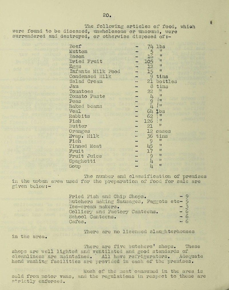 I The following articles of food., which were found, to be (diseased, unwholesome or unsound, were surrendered and destroyed, or otherwise disposed of:- Beef - 74 lbs Mutton 5 tt Bacon — 16 it Dried Fruit — 105 'it Eggs - 12 tt Infants Milk Food ~ 15 it Condensed Milk — 9 tins Salad Cream — 21 bottle Jam - 8 t ins Tomatoes — 22 lit Tomato Paste — 4 tt Peas — 9 ) it Baked beans - 4 1 ” Veal — 64 lbs Babbits 62 ’ tt i Fish ~ 126 i it i Butter - 21 tt Oranges -- 12 cases Evap. Milk - 36 t ins Fish — 9 tt Tinned Meat - 45 tt Fruit - 17 tt Fruit Juice - 9 tt Spaghetti 4 tt Soup — 4 tt The number and classification of premises in the urban area used for the preparation of food for sale are given belowi- Fried Fish and Chip Chops. Butchers mailing Sausages, Faggots Ice-cream makers. Colliery and Factory Canteens. School Canteens. Cafes. - 9 etc- 5 7 - 5 - 6 - 6 ~ 6 in the area. There are no licensed slaughterhouses There are five butchers’ shops. These shops are well lighted and ventilated and good standards of cleanliness are maintained. ' All have refrigerators. Adequate hand washing facilities are provided in each of the premises. Much of the meat consumed in the area is sold from motor vans, and the regulations in respect to these are strictly enforced.