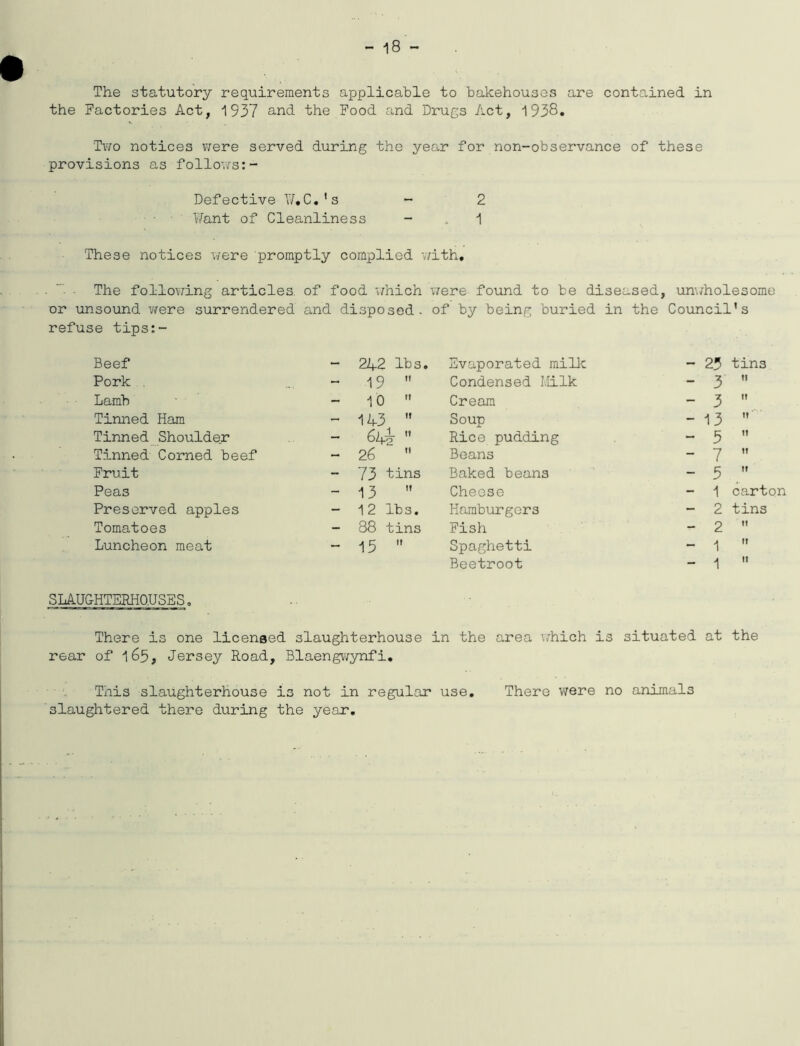 The statutory requirements applicable to bakehouses are contained in the Factories Act, 1937 and the Food and Drugs Act, 1938* Two notices were served during the year for non-observance of these provisions as follows Defective W.C.'s - 2 Want of Cleanliness - 1 These notices were promptly complied with. The following articles of food which were found to be diseased, unwholesome or unsound were surrendered and disposed, of by being buried in the Council's refuse tips:- Beef - 21+2 lbs. Evaporated milk - 23 tins Pork . “ 19  Condensed Milk - 3 tl Lamb - 10 Cream - 3 IT Tinned Ham - 1 A3  Soup - 13 It ' Tinned Shoulder - 6 Aw n Rice pudding - 5 It Tinned Corned beef - 26  Beans - 7 It Fruit 73 tins Baked beans - 3 If Peas - 13  Cheese - 1 carton Preserved apples - 12 lbs. Hamburgers - 2 tins Tomatoes - 88 tins Fish 2 It Luncheon meat - 15  Spaghetti Beetroot 1 1 ft It SLAUGHTERHQUSES. There is one licensed slaughterhouse in the area which is situated at the rear of 165, Jersey Road, Blaengwynfi. This slaughterhouse is not in regular use. There were no animals slaughtered there during the year.