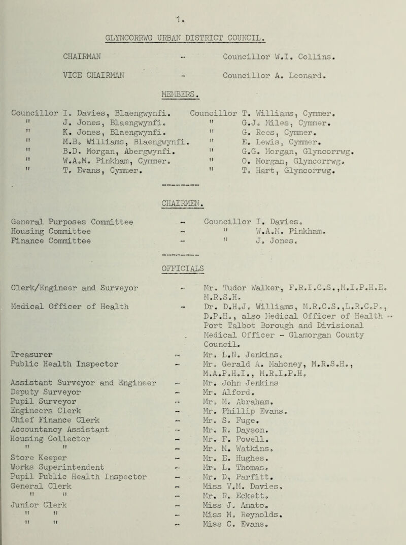 GLYNCOKRWG URBAN DISTRICT COUNCIL. CHAIRMAN - Councillor W.I. Collins. VICE CHAIRMAN - Councillor A. Leonard. MEMBERS. Councillor I. Davies, Blaengwynfi. Councillor T. Williams, Cymmer,. tl J. Jones, Blaengwynfi. it G.J. Miles, Cymmer. II K. Jones, Blaengwynfi. it G. Rees, Cymmer. II M.B. Williams, Blaengwynfi. ii E. Lewis, Cymmer. tt B.D. Morgan, Abergwynfi. ii G.G. Morgan, Glyncorrwg II W.A.M. Pinkham, Cymmer. ii 0. Morgan., Glyncorrwg, M T„ Evans, Cymmer. ii T. Hart, Glyncorrwg. CHAIRMEN. General Purposes Committee ~ Councillor I. Davies. Housing Committee -  W.A.M. Pinkham. Finance Committee - n J. Jones. OFFICIALS Clerk/Engineer and Surveyor Medical Officer of Health Treasurer Public Health Inspector Assistant Surveyor and Engineer Deputy Surveyor Pupil Surveyor Engineers Clerk Chief Finance Clerk Accountancy Assistant Housing Collector It It Store Keeper Works Superintendent Pupil Public Health Inspector General Clerk i! n Junior Clerk it M !? tl Mr, Tudor Walker, F.R.I.C.S.,M.I.P.H.E M.R.S.H. Dr. D.H.J, Williams, M.R.C.S.,L.R.C„P. D.P.H., also Medical Officer of Health Port Talbot Borough and Divisional Medical Officer - Glamorgan County Council. Mr. L.N. Jenkins. Mr. Gerald A. Mahoney, M.R.S.H., M.A.P.H.I., M.R.I.P.H, Mr. John Jenkins Mr. Alford. Mr. M. Abraham, Mr. Phillip Evans. Mr. S. Fuge. Mr. Re Dayson. Mr. F. Powell. Mr. M. Watkins, Mr. E. Hughes. Mr, L. Thomas, Mr. D, Parfitt. Miss V.M. Davies, Mr. R. Eckett. Miss J. Amato. Miss M. Reynolds. Miss C. Evans.