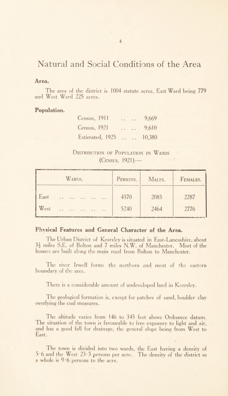 Natural and Social Conditions of the Area Area. The area of the district is 1004 statute acres. East Ward being 779 and West Ward 225 acres. Population. Census, 1911 .. .. 9,669 Census, 1921 .. .. 9,610 Estimated, 1925 .. .. 10,380 Distribution of Population in Wards (Census, 1921):— Wards. Persons. Males. F] Females. East 4370 2083 2287 | West 5240 2464 2776 Physical Features and General Character of the Area. The Urban District of KearsI ey is situated in East-Lancashire, about 3i miles S.E. of Bolton and 7 miles N.W. of Manchester. Most of the houses are built along the main road from Bolton to Manchester. The river Irwell forms the northern and most of the eastern boundary of the area. There is a considerable amount of undeveloped land in Kearsley. The geological formation is, except for patches of sand, boulder clay overlying the coal measures. The altitude varies from 146 to 345 feet above Ordnance datum. The situation of the town is favourable to free exposure to light and air, and has a good fall for drainage, the general slope being from West to East. The town is divided into two wards, the East having a density of 5*6 and the West 23*3 persons per acre. The density of the district as a whole is 9-6 persons to the acre.