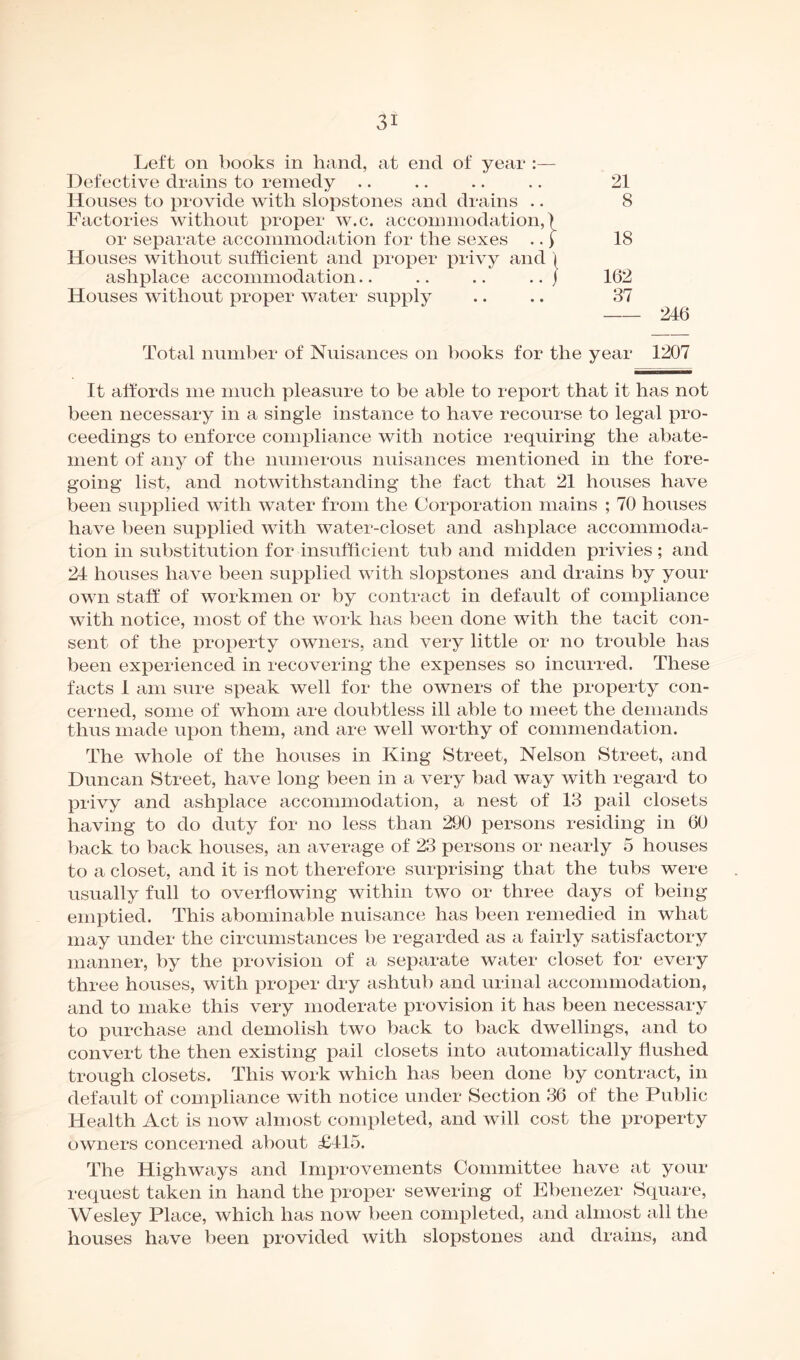 Left on books in hand, at end of year :— Defective drains to remedy .. .. .. .. 21 Houses to provide with slopstones and drains .. 8 Factories without proper w.c. accommodation,) or separate accommodation for the sexes ..) 18 Houses without sufficient and proper privy and ) ashplace accommodation.. .. .. .. j 162 Houses without proper water supply .. .. 37 Total number of Nuisances on books for the year 1207 It affords me much pleasure to be able to report that it has not been necessary in a single instance to have recourse to legal pro¬ ceedings to enforce compliance with notice requiring the abate¬ ment of any of the numerous nuisances mentioned in the fore¬ going list, and notwithstanding the fact that 21 houses have been supplied with water from the Corporation mains ; 70 houses have been supplied with water-closet and ashplace accommoda¬ tion in substitution for insufficient tub and midden privies ; and 24 houses have been supplied with slopstones and drains by your own staff of workmen or by contract in default of compliance with notice, most of the work has been done with the tacit con¬ sent of the property owners, and very little or no trouble has been experienced in recovering the expenses so incurred. These facts I am sure speak well for the owners of the property con¬ cerned, some of whom are doubtless ill able to meet the demands thus made upon them, and are well worthy of commendation. The whole of the houses in King Street, Nelson Street, and Duncan Street, have long been in a very bad way with regard to privy and ashplace accommodation, a nest of 13 pail closets having to do duty for no less than 290 persons residing in 60 back to back houses, an average of 23 persons or nearly 5 houses to a closet, and it is not therefore surprising that the tubs were usually full to overflowing within two or three days of being emptied. This abominable nuisance has been remedied in what may under the circumstances be regarded as a fairly satisfactory manner, by the provision of a separate water closet for every three houses, with proper dry ashtub and urinal accommodation, and to make this very moderate provision it has been necessary to purchase and demolish two back to back dwellings, and to convert the then existing pail closets into automatically flushed trough closets. This work which has been done by contract, in default of compliance with notice under Section 36 of the Public Health Act is now almost completed, and will cost the property owners concerned about £415. The Highways and Improvements Committee have at your request taken in hand the proper sewering of Ebenezer Square, Wesley Place, which has now been completed, and almost all the houses have been provided with slopstones and drains, and