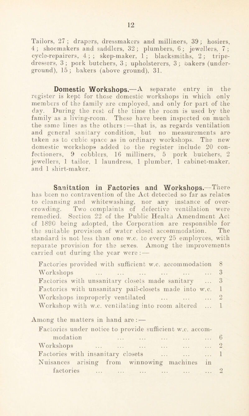 Tailors, 27; drapers, dressmakers and milliners, 39; hosiers, 4; shoemakers and saddlers, 32 ; plumbers, 6 ; jewellers, 7 ; cycle-repairers, 4; ; skep-maker, 1; blacksmiths, 2; tripe- dressers, 3 ; pork butchers, 3; upholsterers, 3; bakers (under¬ ground), 15; bakers (above ground), 31. Domestic Workshops,—a separate entry in the register is kept for those domestic workshops in which only members of the family are employed, and only for part of the day. During the rest of the time the room is used by the family as a living-room. These have been inspected on much the same lines as the others:—that is, as regards ventilation and general sanitary condition, but no measurements are taken as to cubic space as in ordinary workshops. The new domestic workshops added to the register include 20 con¬ fectioners, 9 cobblers, 16 milliners, 5 pork butchers, 2 jewellers, 1 tailor, 1 laundress, 1 plumber, 1 cabinet-maker, and 1 shirt-maker. Sanitation in Factories and Workshops.—There has been no contravention of the Act detected so far as relates to cleansing and whitewashing', nor any instance of over¬ crowding. Two' complaints of defective ventilation were remedied. Section 22 of the Public Healtn Amendment Act of 1890 being adopted, the Corporation are responsible for the suitable provision of water closet accommodation. The standard; is not less than one w.c. to every 25 employees, with separate provision for the sexes. Among the improvements carried out during the year were : -— Factories provided with sufficient w.c. accommodation 8 W orkshops ... ... ... ... ... ... 3 Factories with unsanitary closets, made sanitary ... 3 Factories with unsanitary pail-closets made into w.c. 1 Workshops improperly ventilated ... ... ... 2 Workshop with w.c. ventilating into room altered ... 1 Among the matters in hand are : — Factories under notice to1 provide sufficient w.c. accom¬ modation ... ... ... ... ... 6 W orkshops ... ... ... ... ... ... 2 Factories with insanitary closets ... ... ... 1 Nuisances arising from winnowing machines in factories 2
