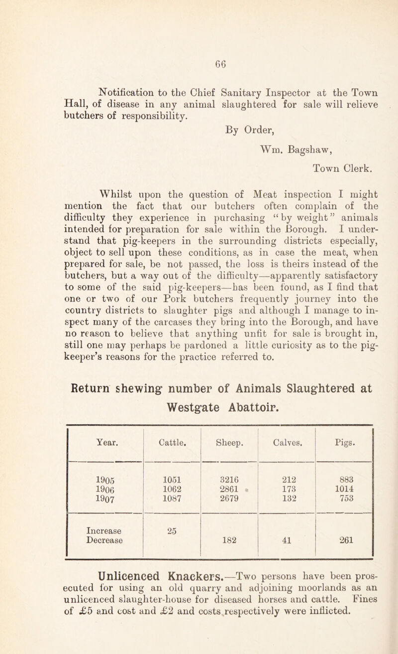 Notification to the Chief Sanitary Inspector at the Town Hall, of disease in any animal slaughtered for sale will relieve butchers of responsibility. By Order, Wm. Bagshaw, Town Clerk. Whilst upon the question of Meat inspection I might mention the fact that our butchers often complain of the difficulty they experience in purchasing “ by weight ” animals intended for preparation for sale within the Borough. I under¬ stand that pig-keepers in the surrounding districts especially, object to sell upon these conditions, as in case the meat, when prepared for sale, be not passed, the loss is theirs instead of the butchers, but a way out of the difficulty—apparently satisfactory to some of the said pig-keepers—has been found, as I find that one or two of our Pork butchers frequently journey into the country districts to slaughter pigs and although I manage to in¬ spect many of the carcases they bring into the Borough, and have no reason to believe that anything unfit for sale is brought in, still one may perhaps be pardoned a little curiosity as to the pig- keeper’s reasons for the practice referred to. Return shewing number of Animals Slaughtered at Westgate Abattoir. Year. Cattle. Sheep. Calves. Pigs. 1905 1051 3216 212 883 1906 1062 2861 173 1014 1907 1087 2679 132 753 Increase Decrease 25 182 41 261 Unlieeneed Knackers.—Two persons have been pros¬ ecuted for using an old quarry and adjoining moorlands as an unlicenced slaughter-house for diseased horses and cattle. Fines of £5 and cost and <£2 and costs respectively were inflicted.