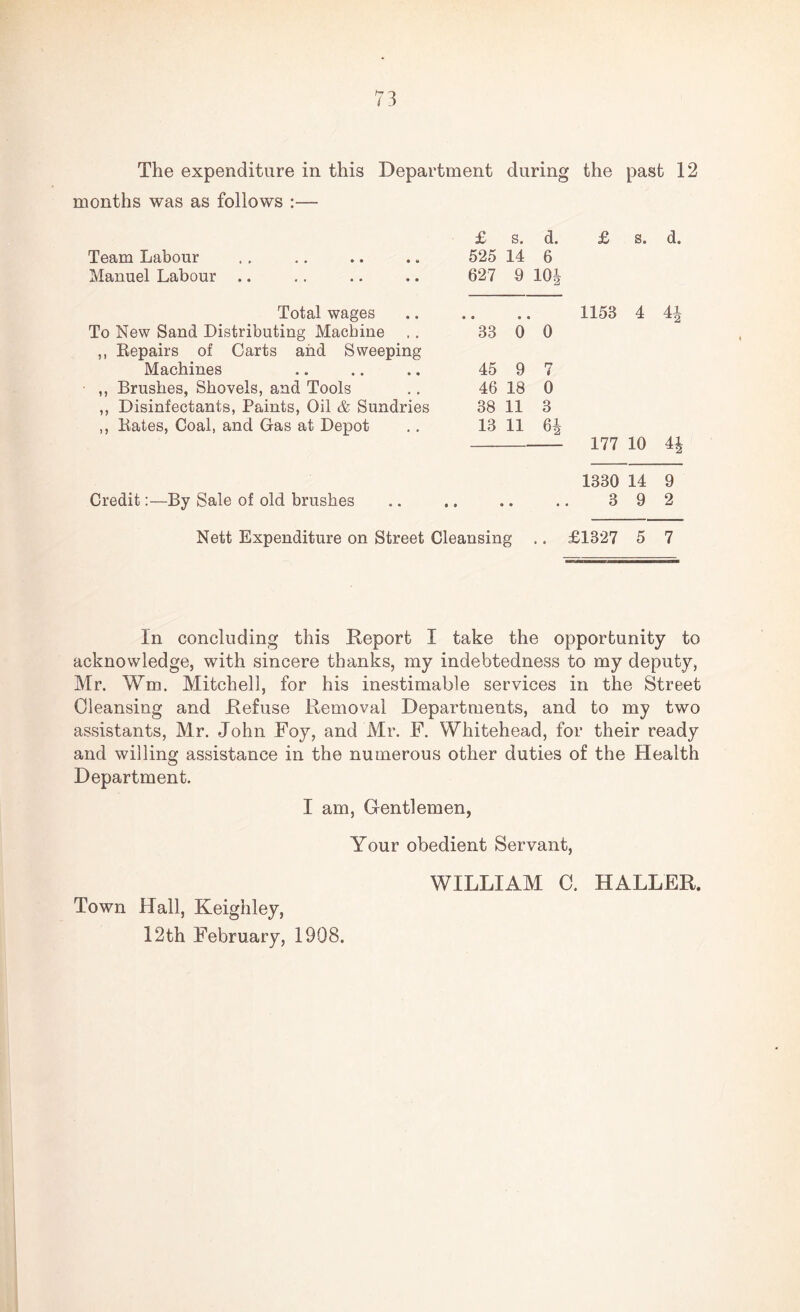 months was as follows :— Team Labour Manuel Labour £ s. d. £ s. d. 525 14 6 627 9 10| Total wages To New Sand Distributing Machine ,, Repairs of Carts and Sweeping Machines ,, Brushes, Shovels, and Tools ,, Disinfectants, Paints, Oil & Sundries ,, Rates, Coal, and Gas at Depot • • • • 33 0 0 45 9 7 46 18 0 38 11 3 13 11 6| Credit:—By Sale of old brushes Nett Expenditure on Street Cleansing 1153 4 4i 177 10 4i 1330 14 9 3 9 2 £1327 5 7 In concluding this Report I take the opportunity to acknowledge, with sincere thanks, my indebtedness to my deputy, Mr. Wm. Mitchell, for his inestimable services in the Street Cleansing and Refuse Removal Departments, and to my two assistants, Mr. John Foy, and Mr. F. Whitehead, for their ready and willing assistance in the numerous other duties of the Health Department. I am, Gentlemen, Your obedient Servant, Town Hall, Keighley, 12th February, 1908. WILLIAM C. HALLER.