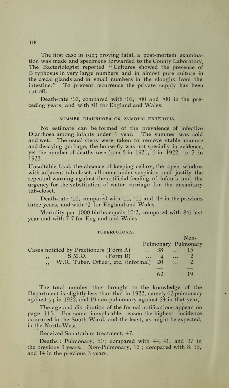 The first case in 1923 proving- fatal, a post-mortem examina- tion was made and specimens forwarded to the County Laboratory. The Bacteriolog-ist reported “ Cultures showed the presence of B typhosus in very larg-e numbers and in almost pure culture in the caecal gflands and in small numbers in the sloughs from the intestine.” To prevent recurrence the private supply has been cut off. Death-rate *02, compared with *02, *00 and *00 in the pre- ceding- years, and with *01 for England and Wales. SUMMER DIARRHOEA OR ZYMOTIC ENTERITIS. No estimate can be formed of the prevalence of infective Diarrhoea among- infants under 1 year. The summer was cold and wet. The usual steps were taken to remove stable manure and decaying garbage, the house-fly was not specially in evidence, yet the number of deaths rose from 5 in 1921, 6 in 1922, to 7 in 1923. Unsuitable food, the absence of keeping cellars, the open window with adjacent tub-closet, all come under suspicion and justify the repeated warning against the artificial feeding of infants and the urgency for the substitution of water carriage for the unsanitary tub-closet. Death-rate *16, compared with-11, *11 and *14 in the previous three years, and with *2 for England and Wales. Mortality per 1000 births equals 10*2, compared with 8*6 last year and with 7*7 for England and Wales. TUBERCULOSIS. Pulmonary Cases notified by Practioners (Form A) ... 38 ,, S.M.O. (Form B) ... 4 ,, W. R. Tuber. Officer, etc. (informal) 20 Non- Pulmonary 15 2 2 62 19 The total number thus brought to the knowledge of the Department is slightly less than that in 1922, namely 62 pulmonary against 74 in 1922, and 19 non-pulmonary against 24 in that year. The age and distribution of the formal notifications appear on page 115. For some inexplicable reason the highest incidence occurrred in the South Ward, and the least, as might be expected, in the North-West. Received Sanatorium treatment, 47. Deaths: Pulmonary, 50; compared with 44, 41, and 37 in the previous 3 years. Non-Pulmonary, 12 ; compared with 8, 15, and 14 in the previous 3 years.