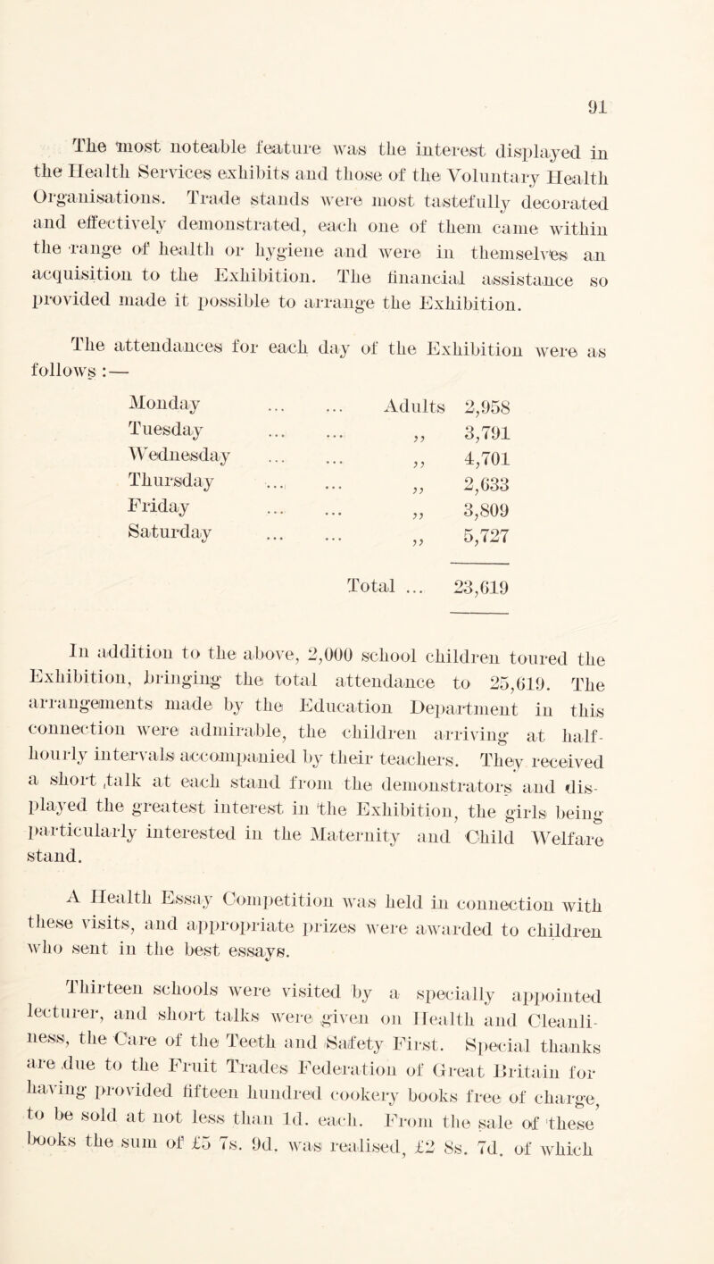 Tlie most noteable feature was the interest displayed in the Health Services exhibits and those of the Voluntary Health Organisations. Trade stands were most tastefully decorated and effectively demonstrated, each one of them came within the range of health or hygiene and were in themselves an acquisition to the Exhibition. The financial assistance so provided made it possible to arrange the Exhibition. 1 he attendances for each day of the Exhibition were as follows : — Monday Adults 2,958 Tuesday 3,791 Wednesday ,, 4,701 Thursday 2,633 Friday „ 3,809 Saturday 5,727 Total ... 23,619 In addition to the above, 2,000 school children toured the Exhibition, bringing the total attendance to 25,619. The arrangements made by the Education Department in this connection were admirable, the children arriving at half- hourly intervals accompanied by their teachers. They received a short talk at each stand from the demonstrators and dis¬ played the greatest interest in the Exhibition, the girls being particularly interested in the Maternity and Child Welfare stand. A Health Essay Competition was held in connection with these visits, and appropriate prizes were awarded to children who sent in the best essays. Ihiiteen schools were visited by a specially appointed lecturer, and short talks were given on Health and Cleanli¬ ness, the Care of the Teeth and .Safety First. Special thanks are due to the Fruit Trades Federation of Great Britain for Inn ing provided fifteen hundred cookery books free of charge, to be sold at not less than Id. each. From the sale of these books the sum of £5 7s. 9d. was realised, £2 Ss. 7d. of which