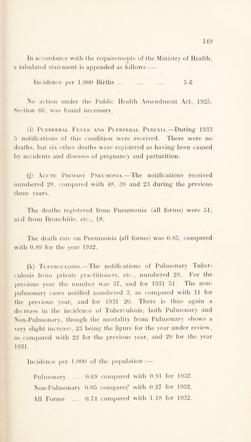 In accordance with the requirements of the Ministry of Health, a tabulated statement is appended as follows: — Incidence per 1,000 Births ... ... ... 5.6 No action under the Public Health Amendment Act, 1925, Section 66, was found necessary. (i) Puerperal Fever and Puerperal Pyrexia.—During 1933 5 notifications of this condition were received. There were no deaths, but six oilier deaths were registered as having been caused by accidents and diseases of pregnancy and parturition. (j) Acute Primary Pneumonia.—The notifications received numbered 28, compared with 48, 39 and 23 during the previous three years. The deaths registered from Pneumonia (all forms) were 51, and from Bronchitis, etc., 18. The death rate on Pneumonia (all forms) was 0.85, compared with 0.89 for the year 1932. (k) Tuberculosis.—The notifications of Pulmonary Tuber¬ culosis from private practitioners, etc., numbered 28. For the previous year the number was 37, and for 1931 51. The non- pulmonary cases notified numbered 3, as compared with 11 for the previous year, and for 1931 20. There is thus again a decrease in the incidence of Tuberculosis, both Pulmonary and Non-Pulmonary, though the mortality from Pulmonary shows a very slight increase, 23 being the figure for the year under review, as compared with 22 for the previous year, and 20 for the year 1931. Incidence per 1,000 of the population: — Pulmonary ... 0.69 compared with 0.91 for 1932. Non-Pulmonary 0.05 compared with 0.27 for 1932. All Forms ... 0.74 compared with 1.18 for 1932.