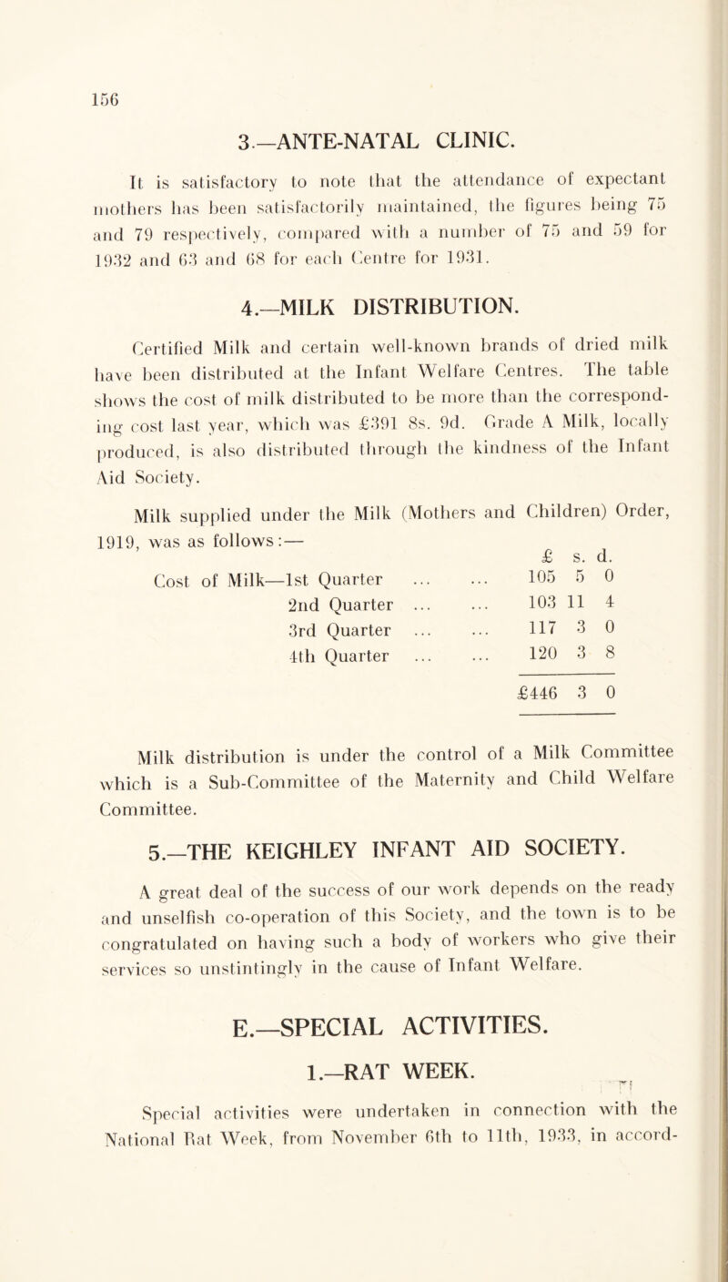 3. -ANTE-NATAL CLINIC. It is satisfactory to note that the attendance of expectant mothers has been satisfactorily maintained, the figures being 75 and 79 respectively, compared with a number of 75 and 59 for 1932 and 63 and 68 for each Centre for 1931. 4. —MILK DISTRIBUTION. Certified Milk and certain well-known brands of dried milk have been distributed at the Infant Welfare Centres. The table shows the cost of milk distributed to be more than the correspond¬ ing cost last year, which was £391 8s. 9d. Grade A Milk, locally produced, is also distributed through the kindness of the Infant Aid Society. Milk supplied under the Milk (Mothers and Children) Order, was as follows: — £ S. d. Cost of Milk—1st Quarter 105 5 0 2nd Quarter ... 103 11 4 3rd Quarter 117 3 0 4th Quarter 120 3 8 £446 3 0 Milk distribution is under the control of a Milk Committee which is a Sub-Committee of the Maternity and Child Welfare Committee. 5.—THE KEIGHLEY INFANT AID SOCIETY. A great deal of the success of our work depends on the ready and unselfish co-operation of this Society, and the town is to be congratulated on having such a body of workers who give their services so unstintingly in the cause of Tnfant Welfare. E.—SPECIAL ACTIVITIES. 1.—RAT WEEK. • C j t i Special activities were undertaken in connection with the National Rat Week, from November 6th to 11th, 19.33, in accord-