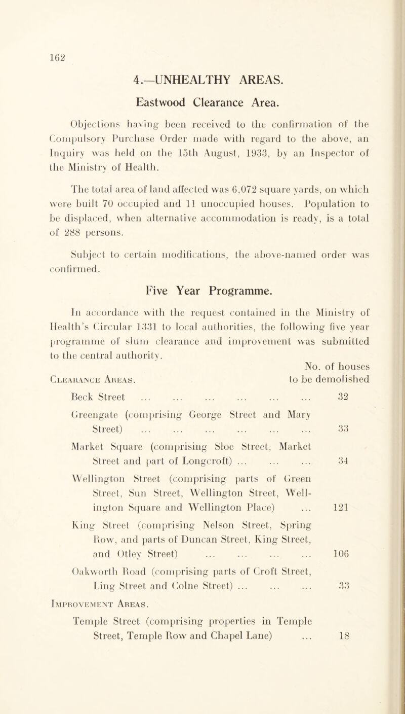 4.—UNHEALTHY AREAS. Eastwood Clearance Area. Objections having been received to the confirmation of the Compulsory Purchase Order made with regard to the above, an Inquiry was beld on the 15tli August, 1933, by an Inspector of the Ministry of Health. The total area of land affected was 6,072 square yards, on which were built 70 occupied and 11 unoccupied houses. Population to be displaced, when alternative accommodation is ready, is a total of 288 persons. Subject to certain modifications, the above-named order was confirmed. Five Year Programme. In accordance with the request contained in the Ministry of Health’s Circular 1331 to local authorities, the following five year programme of slum clearance and improvement was submitted to the central authority. No. of houses Clearance Areas. to be demolished Beck Street ... ... ... ... ... ... 32 Greengate (comprising George Street and Mary Street) ... ... ... ... ... ... 33 Market Square (comprising Sloe Street, Market Street and part of Longcroft) ... ... ... 34 Wellington Street (comprising parts of Green Street, Sun Street, Wellington Street, Well¬ ington Square and Wellington Place) ... 121 King Street (comprising Nelson Street, Spring Bow, and parts of Duncan Street, King Street, and Otlev Street) ... ... ... ... 106 Oakworth Road (comprising parts of Croft Street, Ling Street and Colne Street) ... ... ... 33 Improvement Areas. Temple Street (comprising properties in Temple Street, Temple Row and Chapel Lane) ... 18