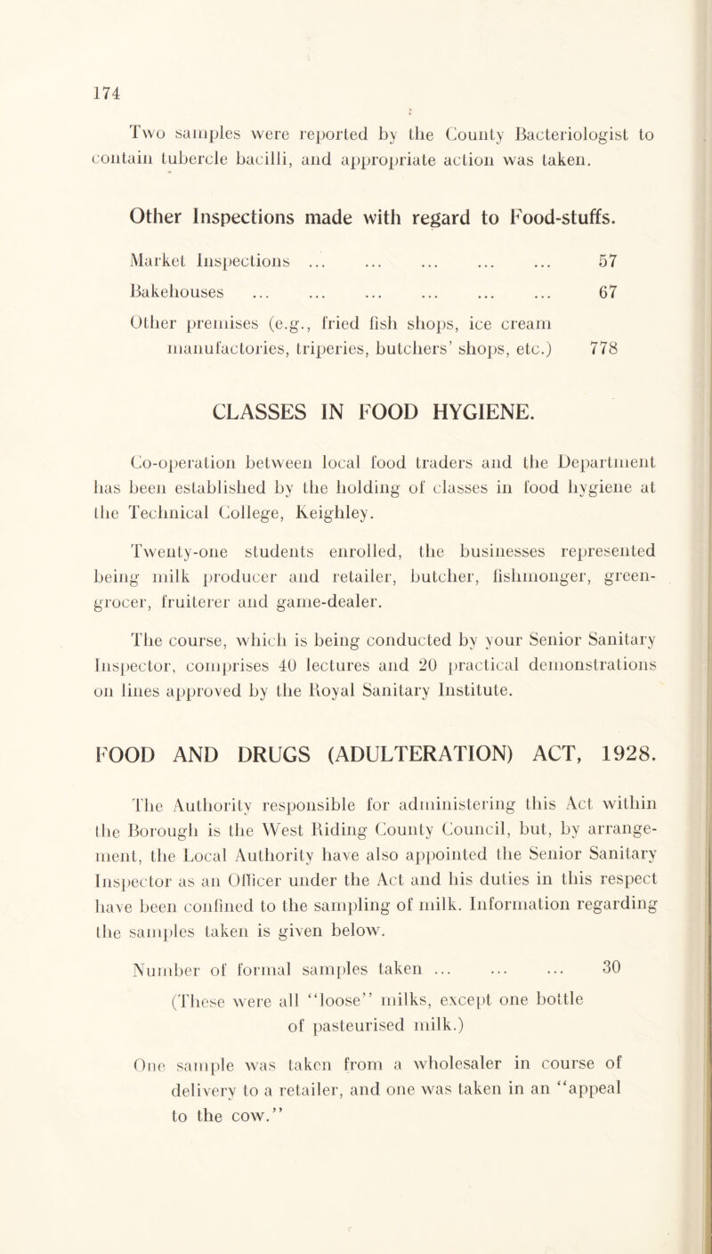 Two samples were reported by the County Bacteriologist to contain tubercle bacilli, and appropriate action was taken. Other Inspections made with regard to Food-stuffs. Market Inspections ... ... ... ... ... 57 Bakehouses ... ... ... ... ... ... 67 Other premises (e.g., fried fish shops, ice cream manufactories, triperies, butchers’ shops, etc.) 778 CLASSES IN FOOD HYGIENE. Co-operation between local food traders and the Department has been established by the holding of classes in food hygiene at the Technical College, Keighley. Twenty-one students enrolled, the businesses represented being milk producer and retailer, butcher, fishmonger, green¬ grocer, fruiterer and game-dealer. The course, which is being conducted by your Senior Sanitary Inspector, comprises 40 lectures and 20 practical demonstrations on lines approved by the Royal Sanitary Institute. FOOD AND DREGS (ADULTERATION) ACT, 1928. The Authority responsible for administering this Act within the Borough is the West Riding County Council, but, by arrange¬ ment, the Local Authority have also appointed the Senior Sanitary Inspector as an Officer under the Act and his duties in this respect have been confined to the sampling of milk. Information regarding the samples taken is given below. Number of formal samples taken ... ... ... 30 (These were all “loose” milks, except one bottle of pasteurised milk.) One sample was taken from a wholesaler in course of delivery to a retailer, and one was taken in an “appeal to the cow.” r
