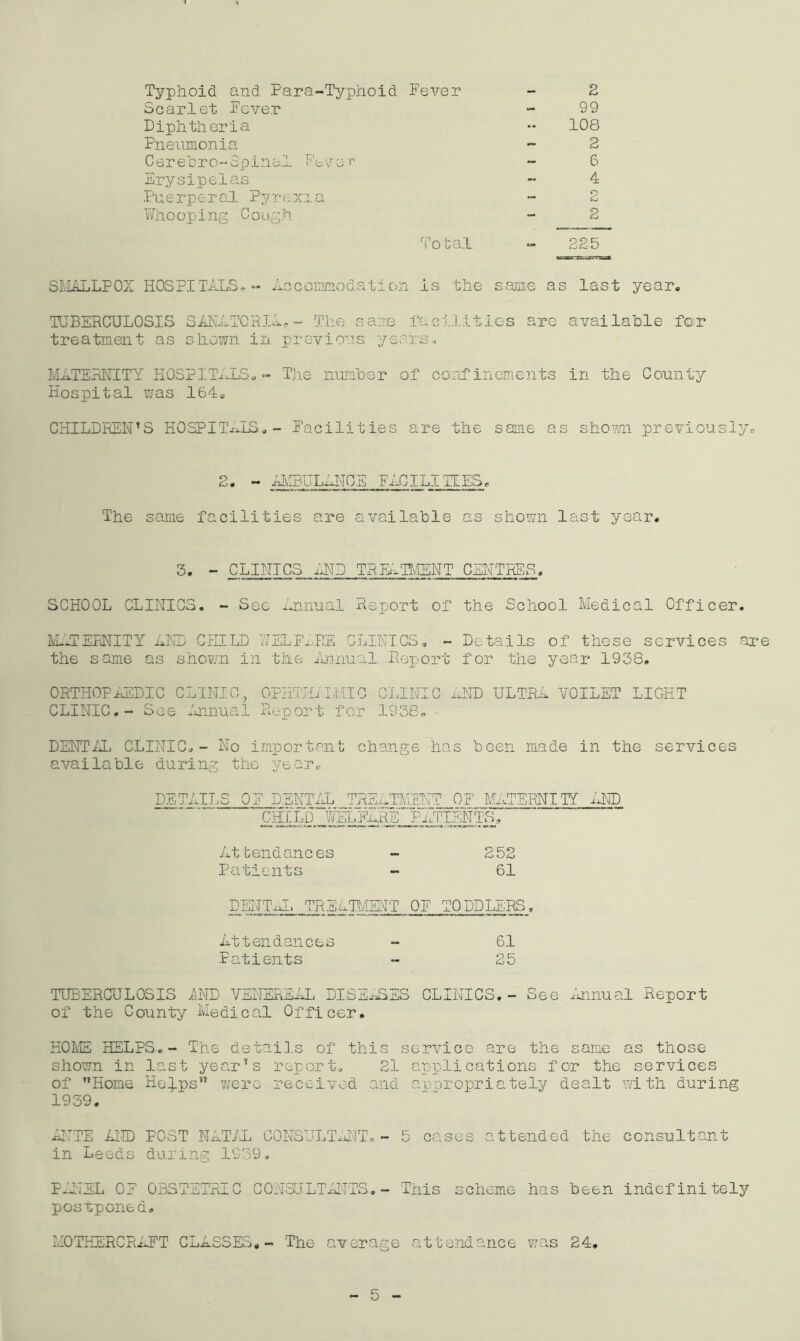 Typhoid and Para-Typhoid Fever Scarlet Fever Diphtheria Pneumonia Cerebro-Spinal Fever Erysipelas Puerperal Pyrexia Whoopi ng Cough 2 99 108 2 6 4 Total - 225 SMALLPOX HOSPITALS,- Accommodation is the same as last year. TUBERCULOSIS SANATORIA*- The sare facilities are available for treatment as shown in previous years. MATERNITY HOSPITALS. - The number of confinements in the County Hospital was 164. CHILDREN’S HOSPITALS.- Facilities are the same as shown previously. 2. - AMBULANCE FACILITIES, The same facilities are available as shown last year. 3. - CLINICS AND TREATMENT CENTRES. SCHOOL CLINICS. - Sec Annual Report of the School Medical Officer. MATERNITY AND CHILD WELFARE CLINICS. - Details of these services are the same as shown in the Annual Report for the year 1933. ORTHOPAEDIC CLINIC} OPHTHALMIC CLINIC AND ULTRA VOILET LIGHT CLINIC. - See Annual Report for 1938, DENTAL CLINIC,- No important change has been made in the services available during the year, DETAILS OF DENTAL ^TREATMENT_ OF MATERNITY AND CHILD ^WEliFAREPAPIFlTS, Attendances - 252 Patients - 61 DENTAL TREATMENT OF TODDLERS. Attendances - 61 Patients - 25 TUBERCULOSIS AND VENEREAL DISExAES CLINICS.- See Annual Report of the County Medical Officer. HOMS HELPS. - The detail.s of this service are the same as those shown in last year’s report, 21 applications for the services of ’’Home Heaps’’ were received and appropriately dealt with during 1939. ANTE AID POST NATAL CONSULTANT, - 5 cases attended the consultant in Leeds during 1939. PANEL OF OBSTETRIC CONSULTANTS.- This scheme has been indefinitely postponed. MOTHERCRAFT CLASSES,- The average attendance was 24,