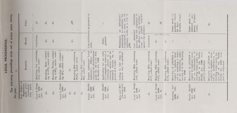 the year : © i © bo ~ X 5 © bO «.s G3 o © bo «.g Ph M ;G d 43 to 43 s >, C O -J-. u © d *g © h-n g -jf t;x ^ © 3 j C n H< {5 3X a-1 a v <4 $ ? O >+H O 2 rG X -t-> >, d i-. t-H 4-* 3 rt at fi-S o s ° it -3 O O’ o 15 s o C £ Q M0, t 3 -X •5 ‘at -P X S g 5.2 S « o 6 > o X pH bo >> G O d © U-i X 3l£ © x Ph If) t G o O 5 -P at O G >*.£» p 2^ G © g X 3 'O >, o O Ph*-< — d Oh © ^ X d S X O • tn M O) j. o p £!§§ Ox; So .3 .2 ^ 3o? |s? 'is? © i> © X © <N PC 4 PS ® Ph X o a 8.“’ or x © © © . <c cn < o C X - >1 .s ^x 1 g'g'S °wu © . u , G ®S n ^ ^x-2: o at © at X Pi 3 2 jag. o C 'tti -TJ > o at © x x 'a •S‘-§ * iga bO 2 x . o CO ■O ^‘ © 2 % -Ji o X 'g -p © O U r7) g g 00 -O O rn G <d Ph d CD X vb O) CO M -G U rf) G <d oi- x g o G S - at a; +-■ t{Q ^ p <d i: bo G 0« r —H . ~ W dJ 4-> <1} §m bo G . IS- o ® o x” d • y o x '