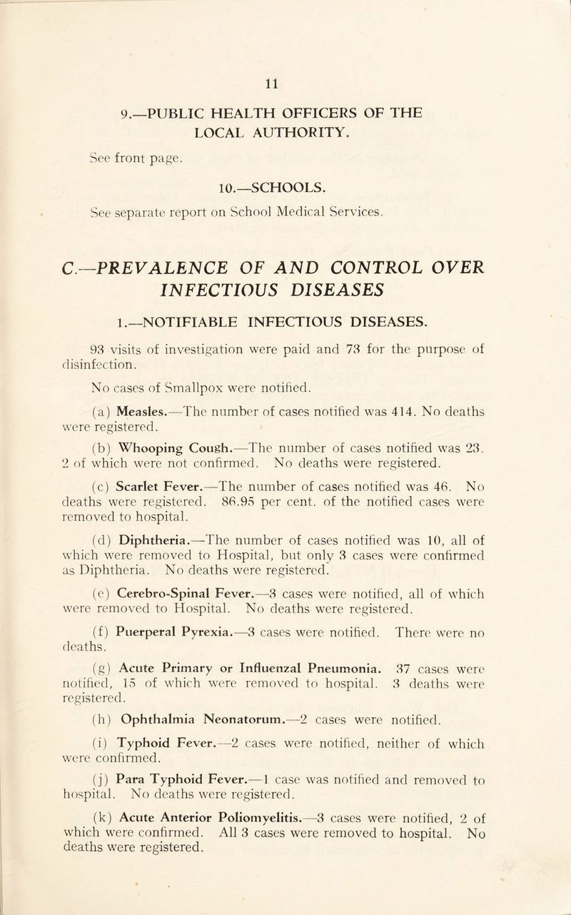 9.—PUBLIC HEALTH OFFICERS OF THE LOCAL AUTHORITY. See front page. 10.—SCHOOLS. See separate report on School Medical Services. C.—PREVALENCE OF AND CONTROL OVER INFECTIOUS DISEASES 1.—NOTIFIABLE INFECTIOUS DISEASES. 93 visits of investigation were paid and 73 for the purpose of disinfection. No cases of Smallpox were notihed. (a) Measles.—The number of cases notihed was 414. No deaths were registered. (b) Whooping Cough.—The number of cases notihed was 23. 2 of which were not confirmed. No deaths were registered. (c) Scarlet Fever.—The number of cases notihed was 46. No deaths were registered. 86.95 per cent, of the notihed cases were removed to hospital. (d) Diphtheria.—The number of cases notihed was 10, all of which were removed to Hospital, but only 3 cases were confirmed as Diphtheria. No deaths were registered. (e) Cerebro-Spinal Fever.—3 cases were notihed, all of which were removed to Hospital. No deaths were registered. (f) Puerperal Pyrexia.—3 cases were notihed. There were no deaths. (g) Acute Primary or Influenzal Pneumonia. 37 cases were notihed, 15 of which were removed to hospital. 3 deaths were registered. (h) Ophthalmia Neonatorum.—2 cases were notihed. (i) Typhoid Fever.—2 cases were notihed, neither of which were confirmed. (j) Para Typhoid Fever.—1 case was notihed and removed to hospital. No deaths were registered. (k) Acute Anterior Poliomyelitis.—3 cases were notihed, 2 of which were confirmed. All 3 cases were removed to hospital. No deaths were registered.