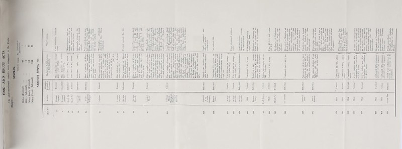 W M Tf Tf cr 13 ^ G, rt w E S w “ ° ^ o o to £ ,c [S ^ w to ^ ^ o o — ~ J= s i 6 o J. 1 rt 5