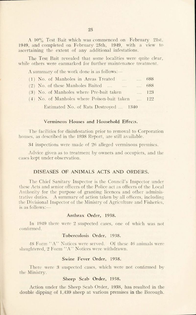A 10% Test Bait which was commenced on February 21st, 1949, and completed on February 25th, 1949, with a view to ascertaining the extent of any additional infestations. The Test Bait revealed that some localities were quite clear, while others were earmarked for further maintenance treatment. A summary of the work done is as follows:— (1) No. of Manholes in Areas Treated .... .... 688 (2) No. of these Manholes Baited .... .... .... 688 (3) No. of Manholes where Pre-bait taken .... 128 (4) No. of Manholes where Poison-bait taken .... 122 Estimated No. of Rats Destroyed .... 1340 Verminous Flouses and Household Effects. The facilities for disinfestation prior to removal to Corporation houses, as described in the 1938 Report, are still available. 34 inspections were made of 26 alleged verminous premises. Advice given as to treatment by owners and occupiers, and the cases kept under observation. DISEASES OF ANIMALS ACTS AND ORDERS. The Chief Sanitary Inspector is the Council’s Inspector under these Acts and senior officers of the Police act as officers of the Local Authority for the purpose of granting licences and other adminis¬ trative duties. A summarv of action taken by all officers, including the Divisional Inspector of the Ministry of Agriculture and Fisheries, is as follows:— Anthrax Order, 1938. In 1949 there were 2 suspected cases, one of which was not confirmed. Tuberculosis Order, 1938. 48 Form “A” Notices were served. Of these 46 animals were slaughtered, 2 Form “A” Notices were withdrawn. Swine Fever Order, 1938. There were 8 suspected cases, which were not confirmed by the Ministry. Sheep Scab Order, 1938. Action under the Sheep Scab Order, 1938, has resulted in the double dipping of 1,439 sheep at various premises in the Borough.