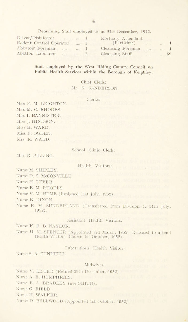 Remaining Staff employed as Driver/ Disinfector .... .... 1 Rodent Control Operator .... 1 Abbatoir Foreman .... .... 1 Abattoir Labourers .... .... 2 at 31st December, 1952. Mortuary Attendant (Part-time) .... ... 1 Cleansing Foreman .... .... 1 Cleansing Staff .... .... 59 Staff employed by the West Riding County Council on Public Health Services within the Borough of Keighley. Chief Clerk: Mr. S. SANDERSON. Clerks * Miss F. M. LEIGHTON. Miss M. C. RHODES. Miss I. BANNISTER. Miss J. HINDSON. Miss M. WARD. Miss P. OGDEN. Mrs. R. WARD. School Clinic Clerk: Miss R. PILLING. Health Visitors: Nurse M. SHIPLEY. Nurse D. S. McCONVILLE. Nurse Id. LEVER. Nurse E. M. RHODES. Nurse V. M. HUME (Resigned 31s,t July, 1952). Nurse B. DIXON. Nurse E. M. SUNDERLAND (Transferred from Division 4, 14th July, 1952). Assistant Health Visitors: Nurse K. E. B. NAYLOR. Nurse H. M. SPENCER (Appointed 3rd March, 1952—Released to attend Health Visitors’ Course 1st October, 1952). Tuberculosis Health Visitor: Nurse S. A. CUNLIFFE. Midwives: Nurse V. LISTER (Retired 29th December, 1952). Nurse A. E. HUMPHRIES. Nurse E. A. BRADLEY (nee SMITH). Nurse G. FIELD. Nurse H. WALKER. Nurse D, BELL WOOD (Appointed 1st October, 1952).