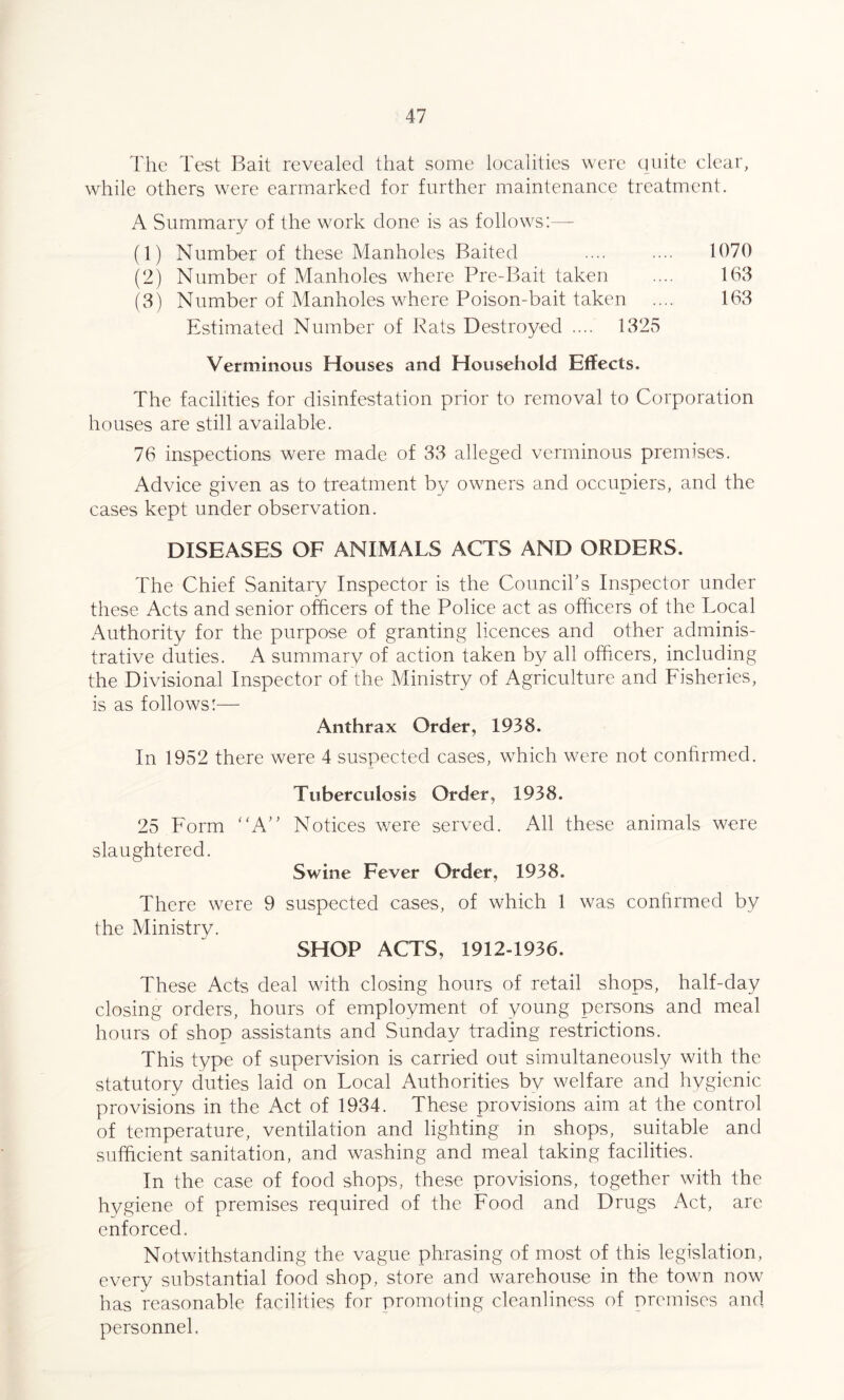 The Test Bait revealed that some localities were quite clear, while others were earmarked for further maintenance treatment. A Summary of the work done is as follows:— (1) Number of these Manholes Baited .... .... 1070 (2) Number of Manholes where Pre-Bait taken .... 163 (3) Number of Manholes where Poison-bait taken .... 163 Estimated Number of Rats Destroyed .... 1325 Verminous Houses and Household Effects. The facilities for disinfestation prior to removal to Corporation houses are still available. 76 inspections were made of 33 alleged verminous premises. Advice given as to treatment by owners and occupiers, and the cases kept under observation. DISEASES OF ANIMALS ACTS AND ORDERS. The Chief Sanitary Inspector is the Council's Inspector under these Acts and senior officers of the Police act as officers of the Local Authority for the purpose of granting licences and other adminis¬ trative duties. A summary of action taken by all officers, including the Divisional Inspector of the Ministry of Agriculture and Fisheries, is as follows:— Anthrax Order, 1938. In 1952 there were 4 suspected cases, which were not confirmed. Tuberculosis Order, 1938. 25 Form “A Notices were served. All these animals were slaughtered. Swine Fever Order, 1938. There were 9 suspected cases, of which 1 was confirmed by the Ministry. SHOP ACTS, 1912-1936. These Acts deal with closing hours of retail shops, half-clay closing orders, hours of employment of young persons and meal hours of shop assistants and Sunday trading restrictions. This type of supervision is carried out simultaneously with the statutory duties laid on Local Authorities by welfare and hygienic provisions in the Act of 1934. These provisions aim at the control of temperature, ventilation and lighting in shops, suitable and sufficient sanitation, and washing and meal taking facilities. In the case of food shops, these provisions, together with the hygiene of premises required of the Food and Drugs Act, are enforced. Notwithstanding the vague phrasing of most of this legislation, every substantial food shop, store and warehouse in the town now has reasonable facilities for promoting cleanliness of premises and personnel.