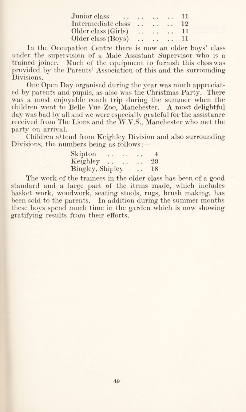 Junior class . 11 Intermediate class. 12 Older class (Girls) . 11 Older class (Boys) .11 In the Occupation Centre there is now an older boys’ class under the supervision of a Male Assistant Supervisor who is a trained joiner. Much of the equipment to furnish this class was provided by the Parents’ Association of this and the surrounding Divisions. One Open Day organised during the year was much appreciat¬ ed by parents and pupils, as also was the Christmas Party. There was a most enjoyable coach trip during the summer when the children went to Belle Vue Zoo, Manchester. A most delightful day was had by all and we were especially grateful for the assistance received from The Lions and the W.V.S., Manchester who met the party on arrival. Children attend from Keighley Division and also surrounding Divisions, the numbers being as follows:— Skipton . 4 Keighley. 23 Bingley, Shipley . . 18 The work of the trainees in the older class has been of a good standard and a large part of the items made, which includes basket work, woodwork, seating stools, rugs, brush making, has been sold to the parents. In addition during the summer months these boys spend much time in the garden which is now showing gratifying results from their efforts.
